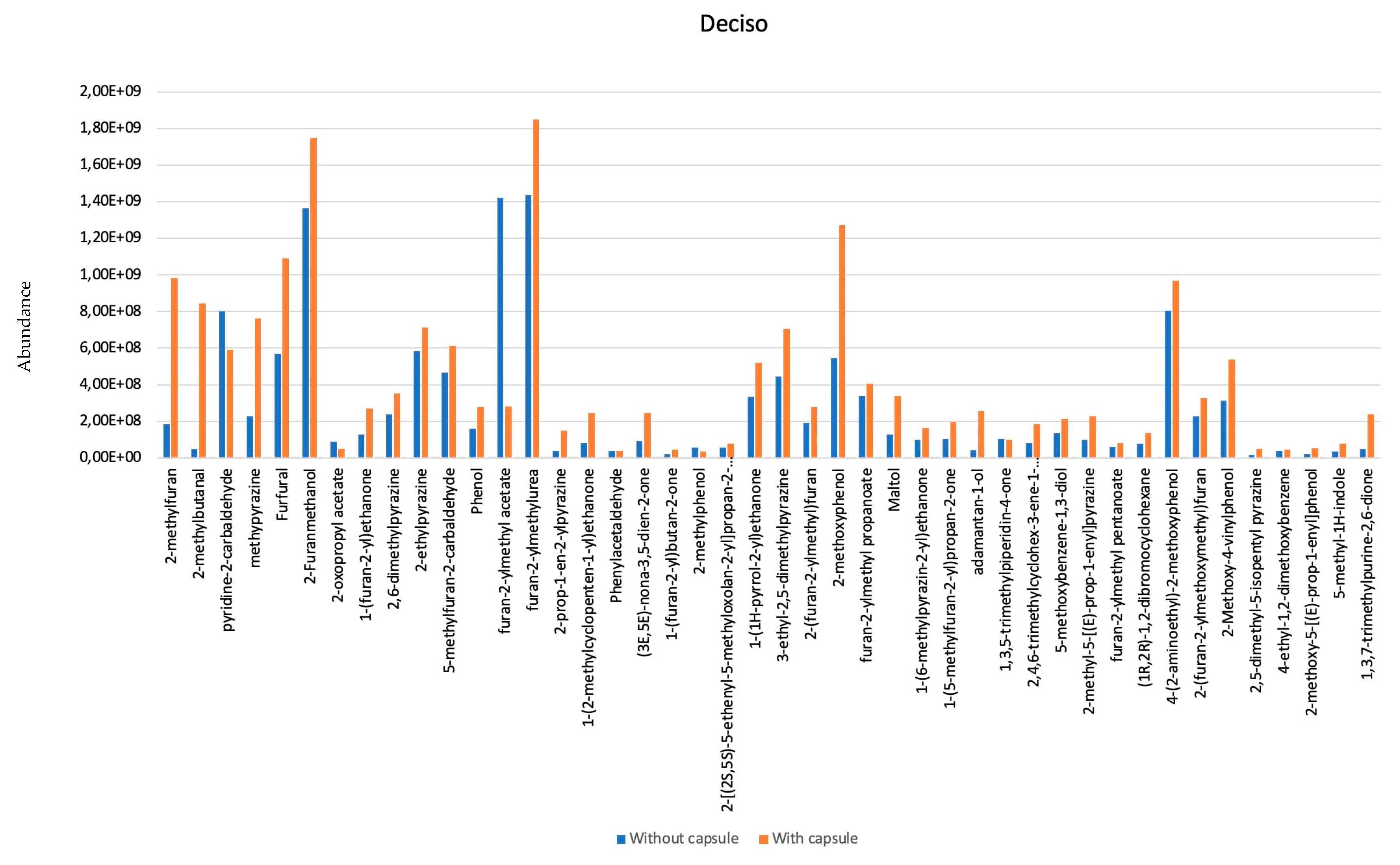 Separations 08 00248 g002