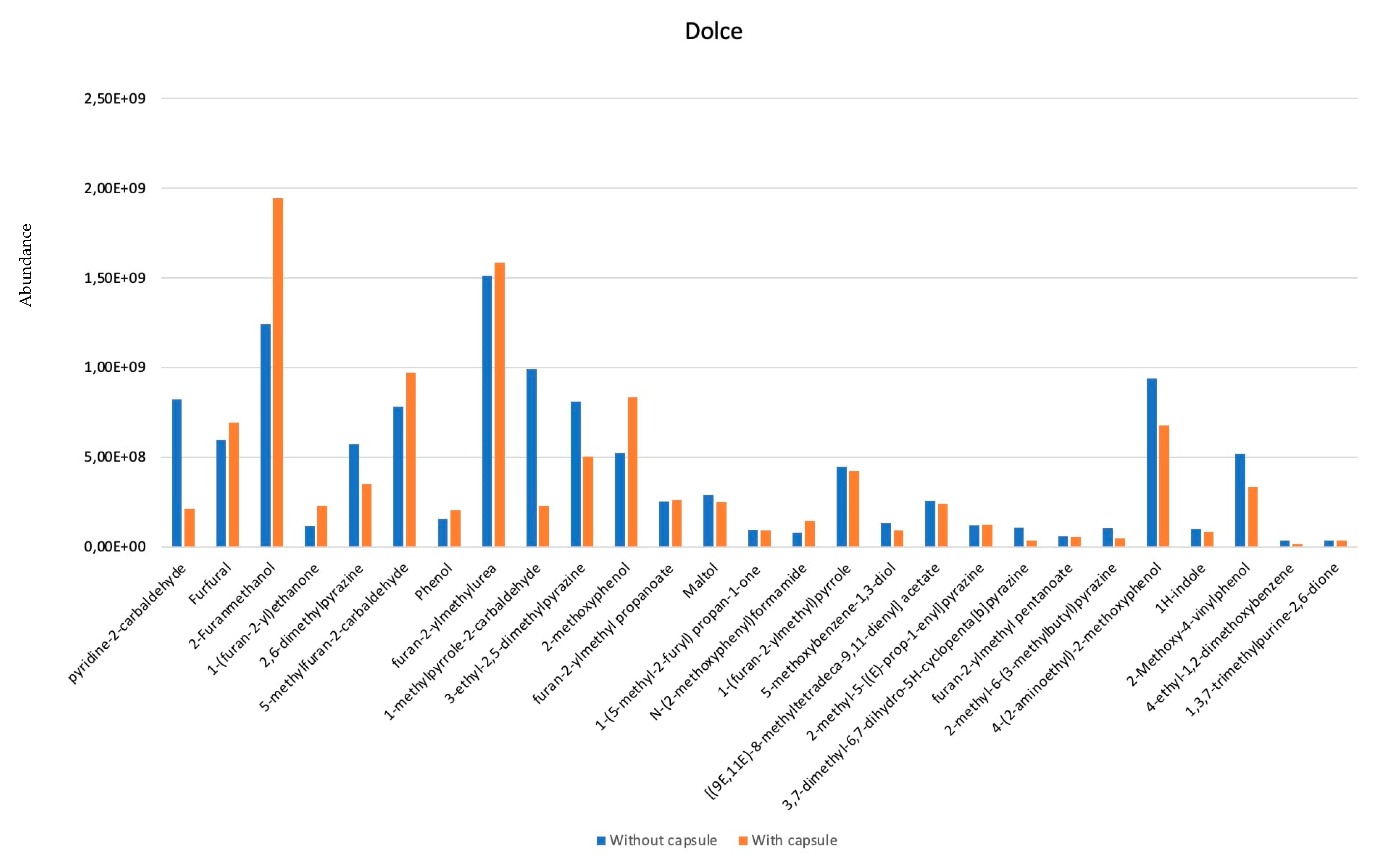 Separations 08 00248 g003