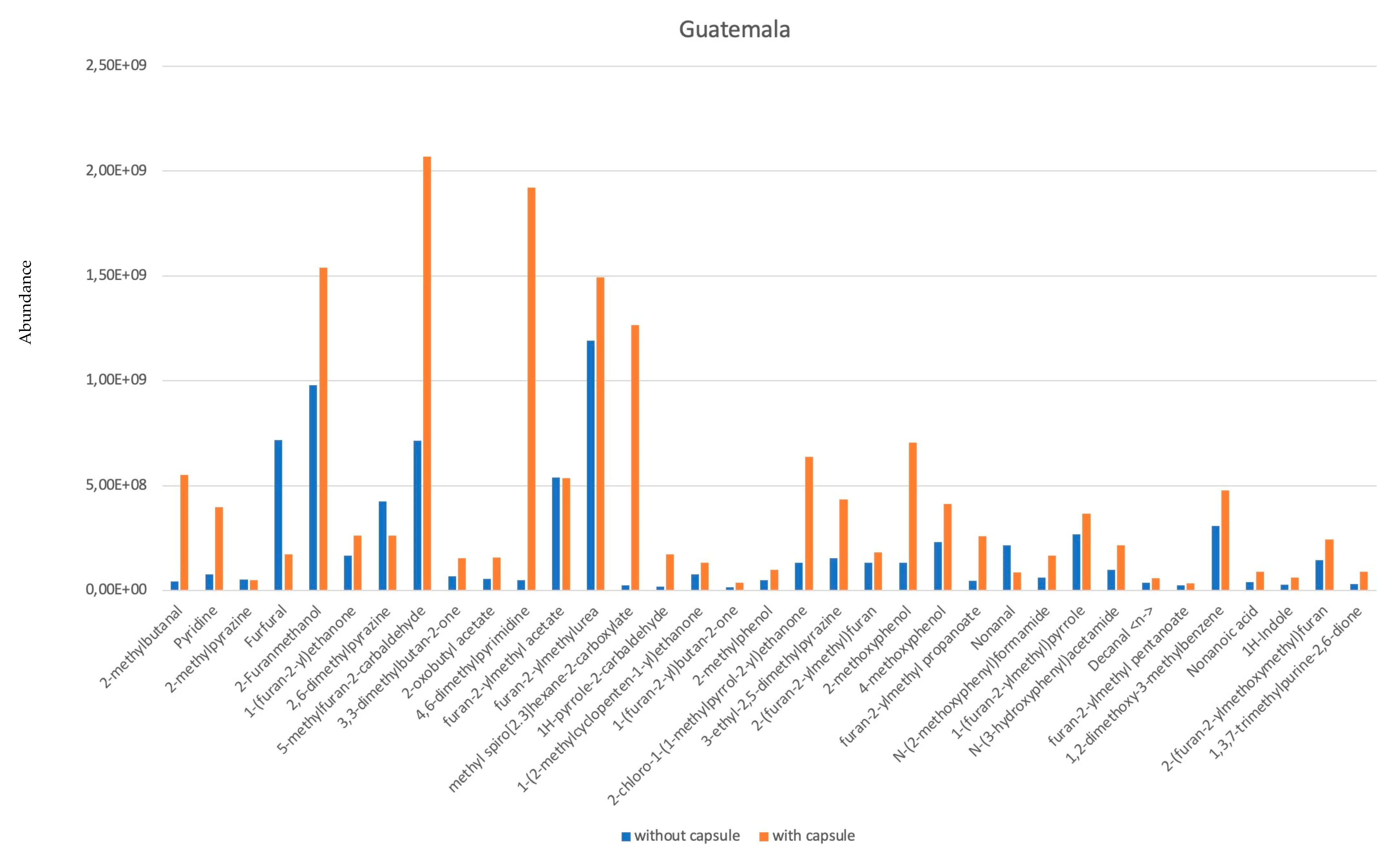 Separations 08 00248 g004