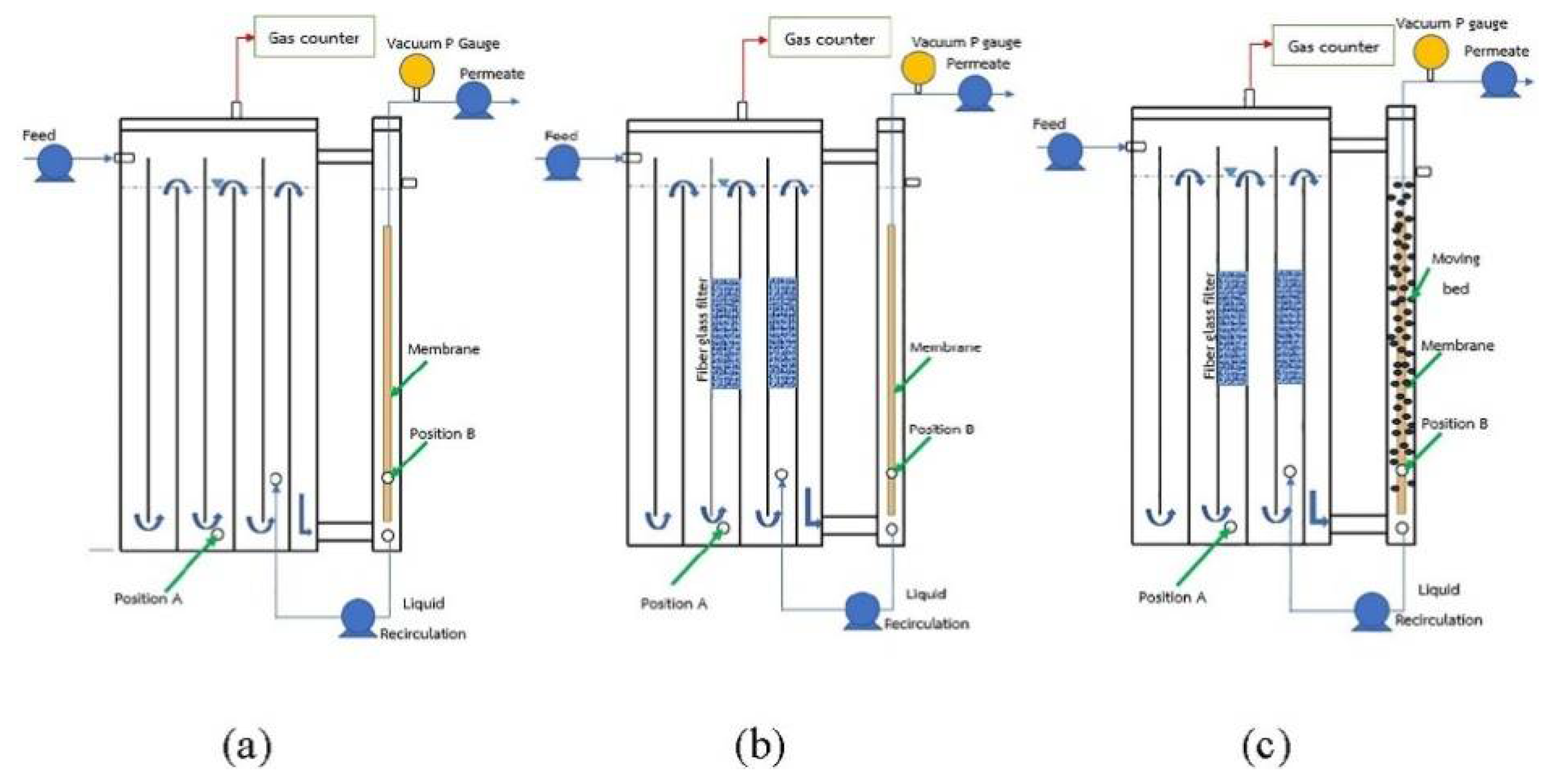 Separations 09 00001 g022
