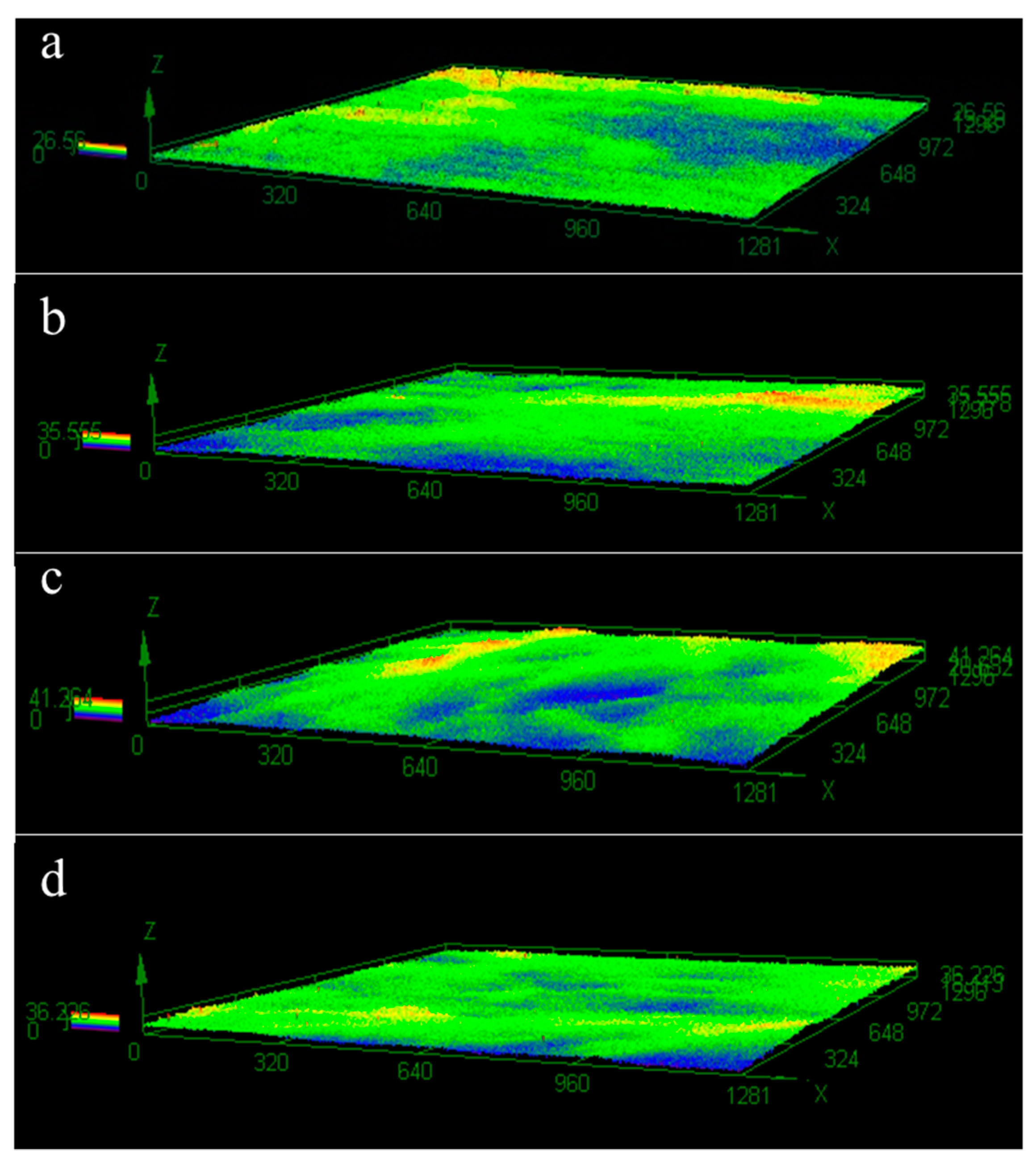 Separations 09 00002 g004