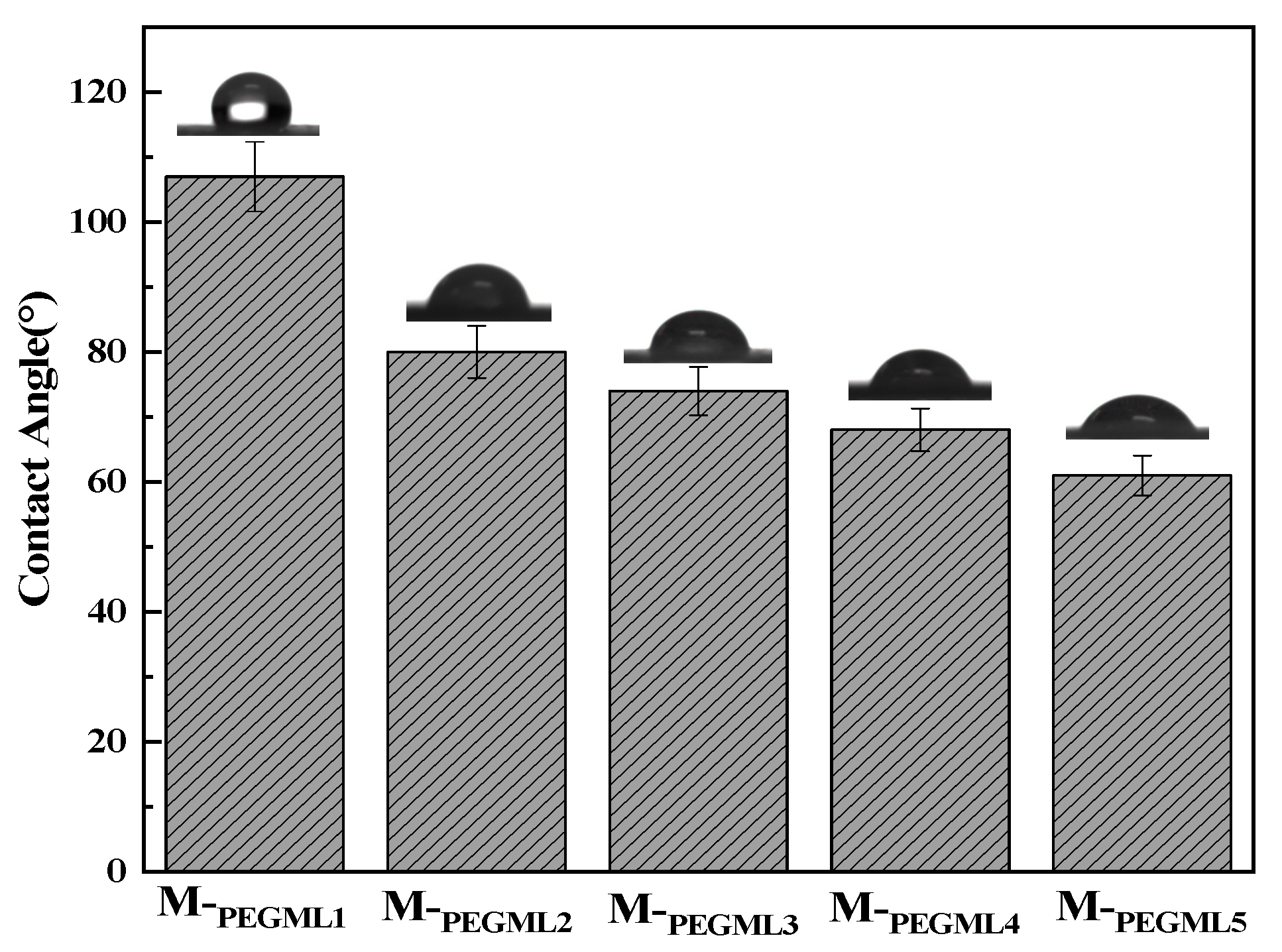 Separations 09 00002 g006