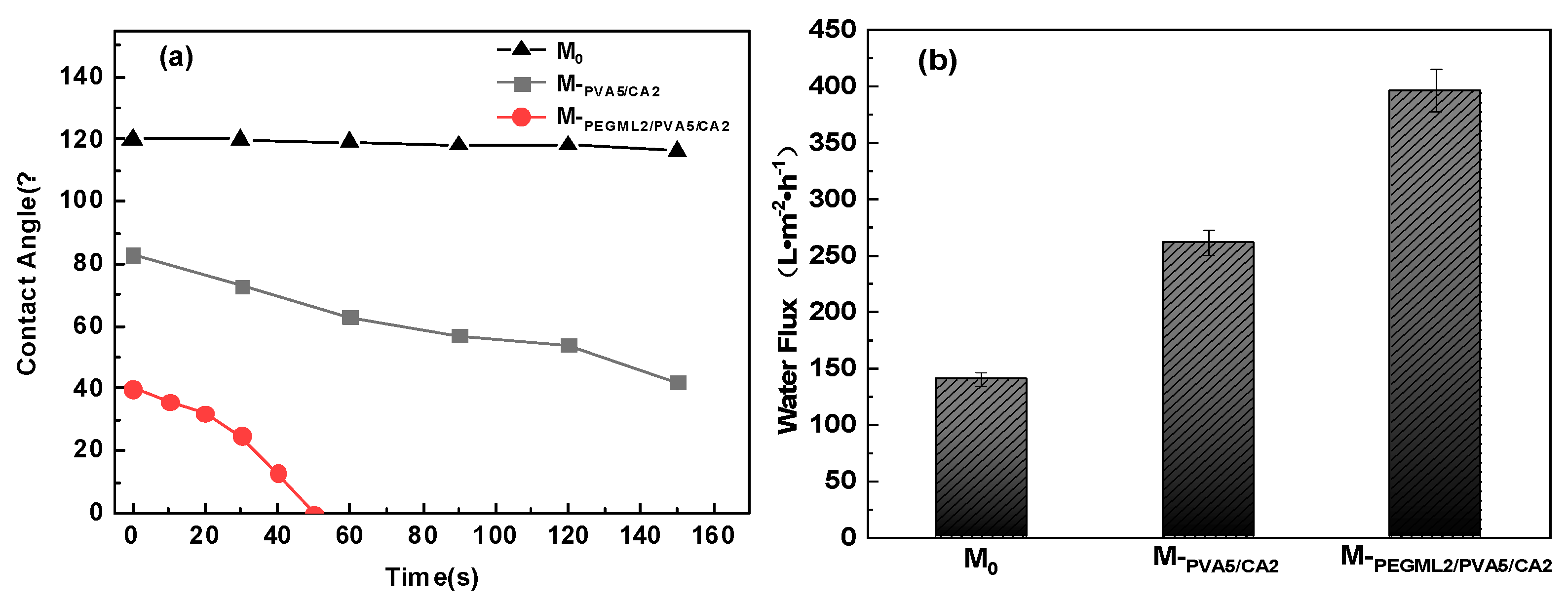 Separations 09 00002 g009