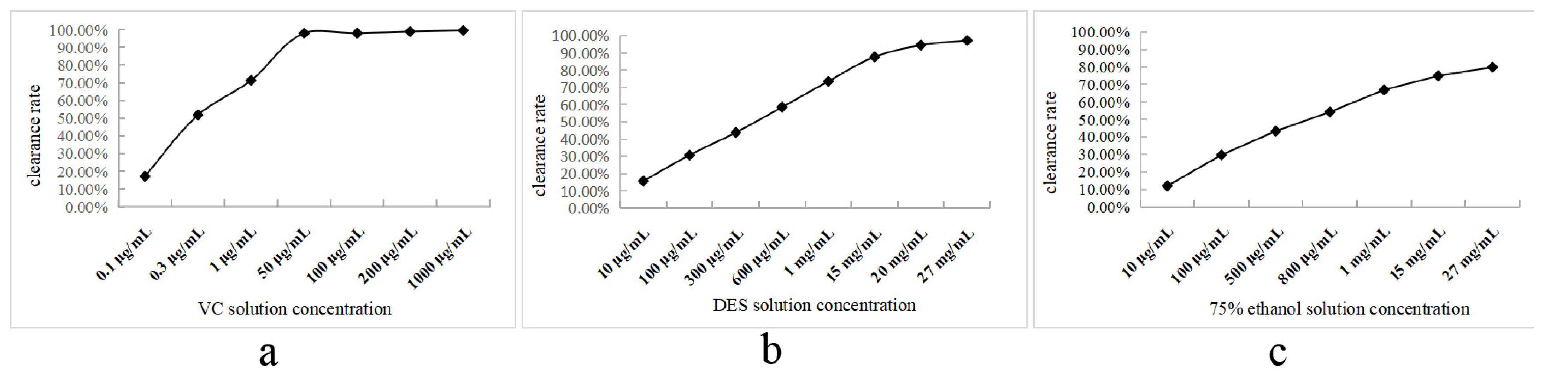 Separations 09 00005 g011