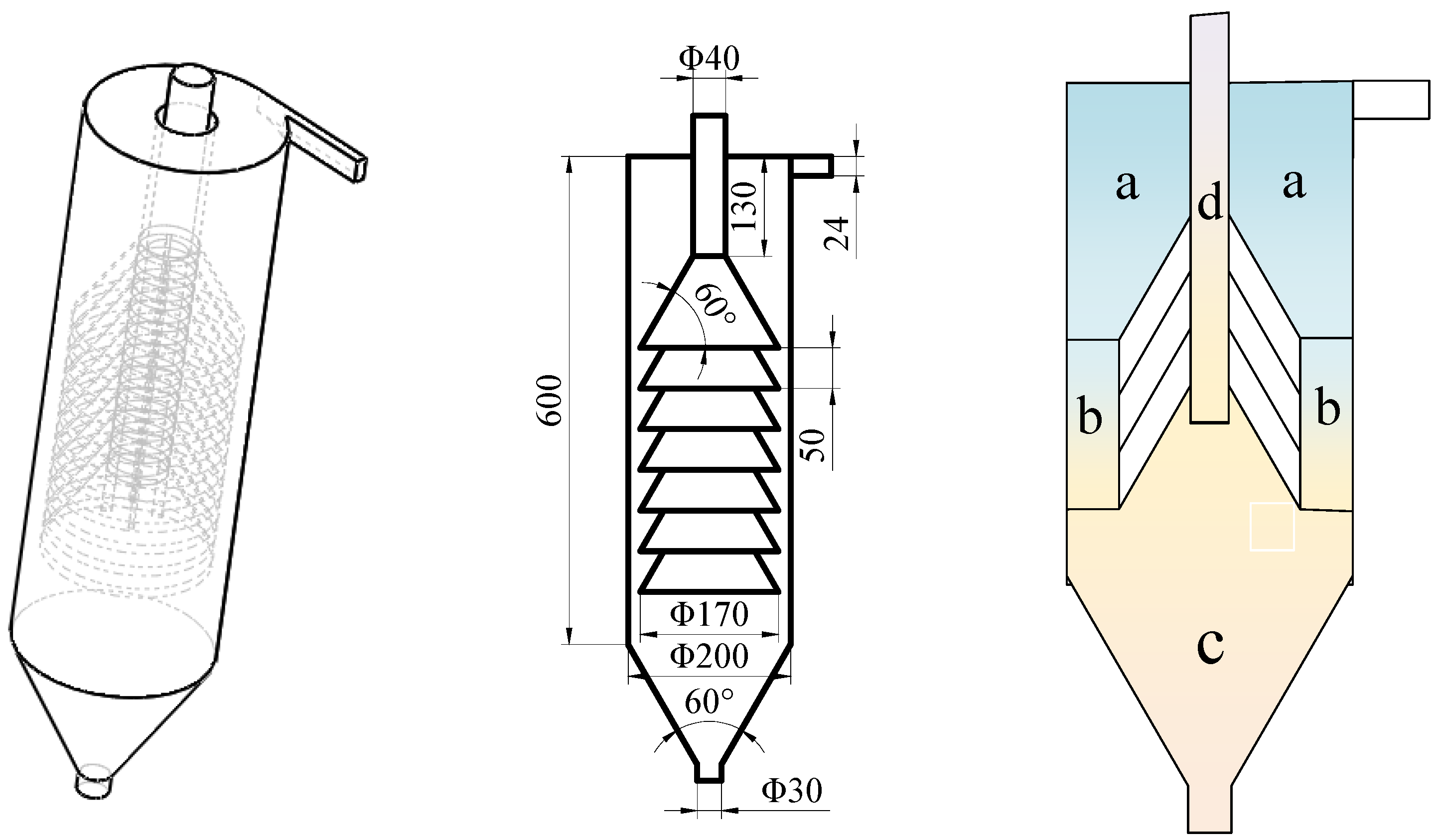 Separations 09 00006 g002