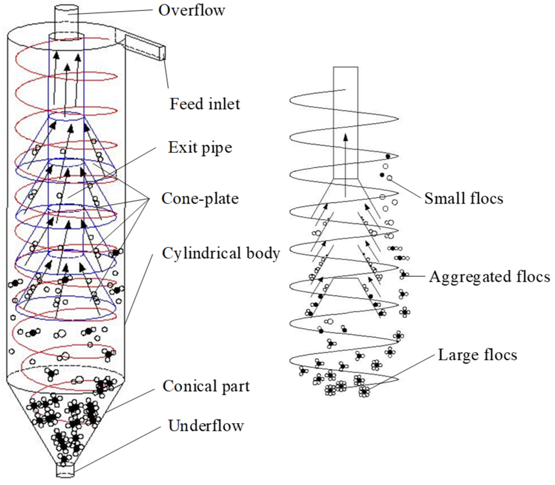 Separations 09 00006 g003