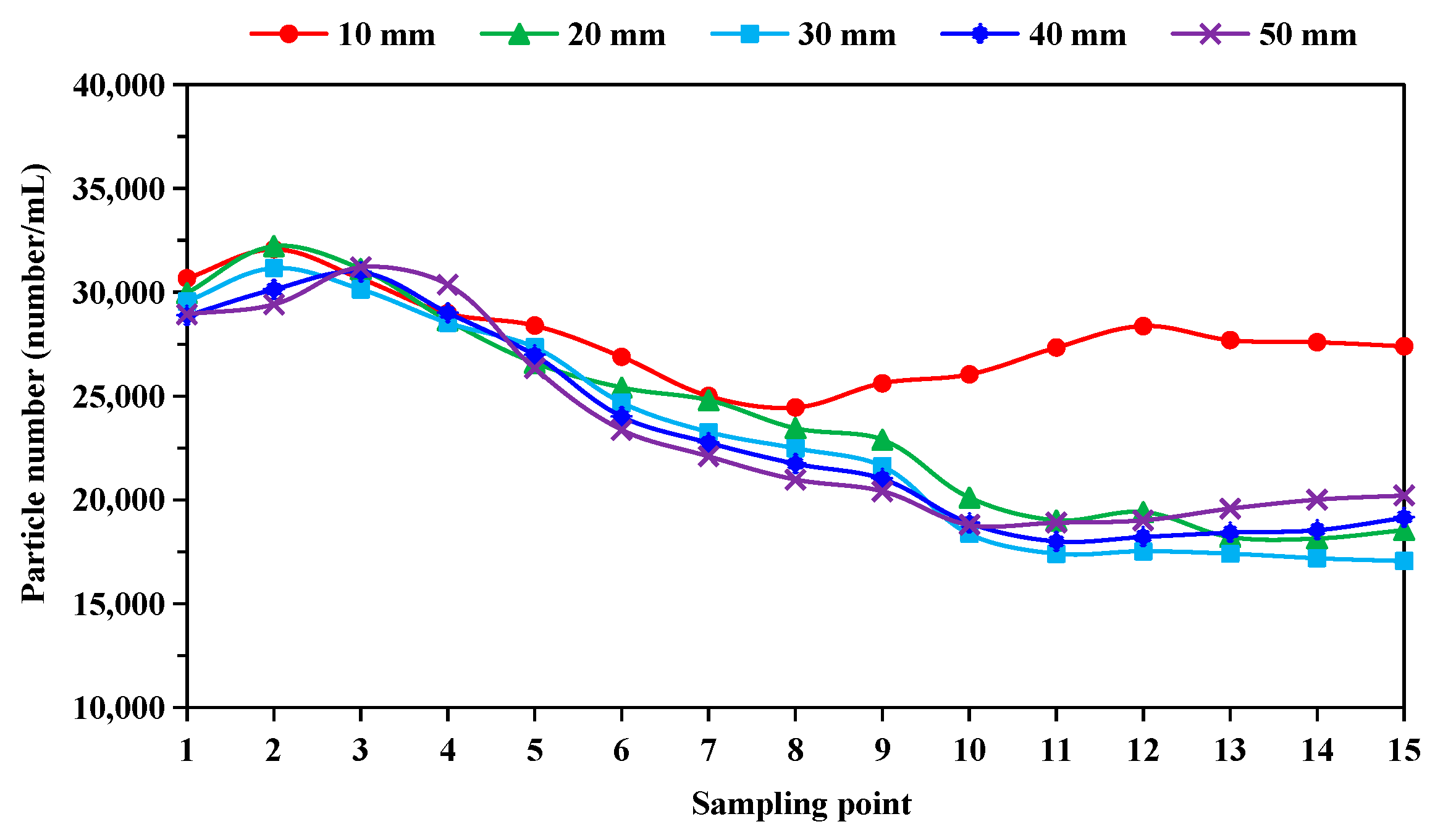 Separations 09 00006 g008