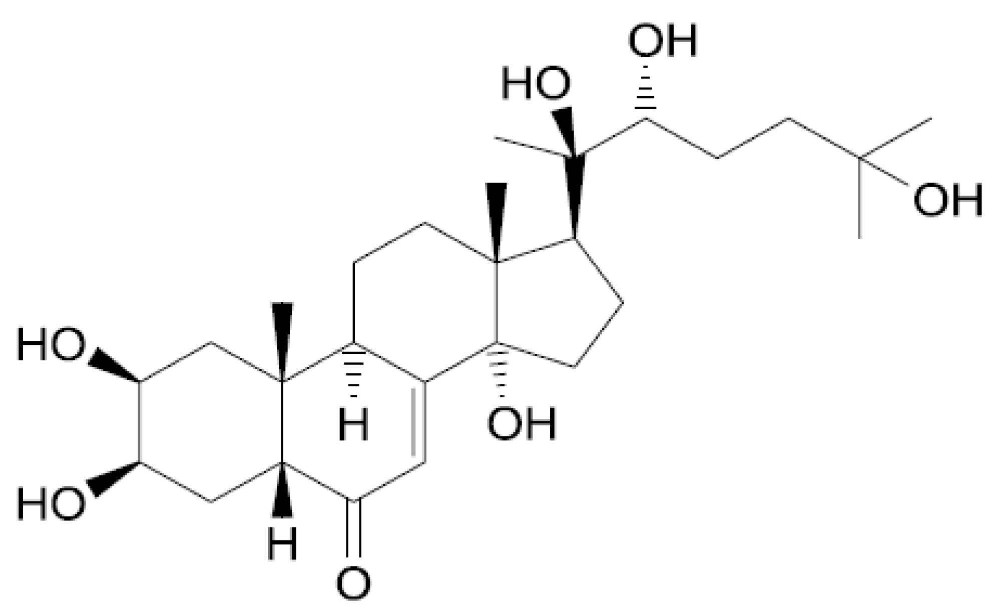 Separations 09 00008 g001