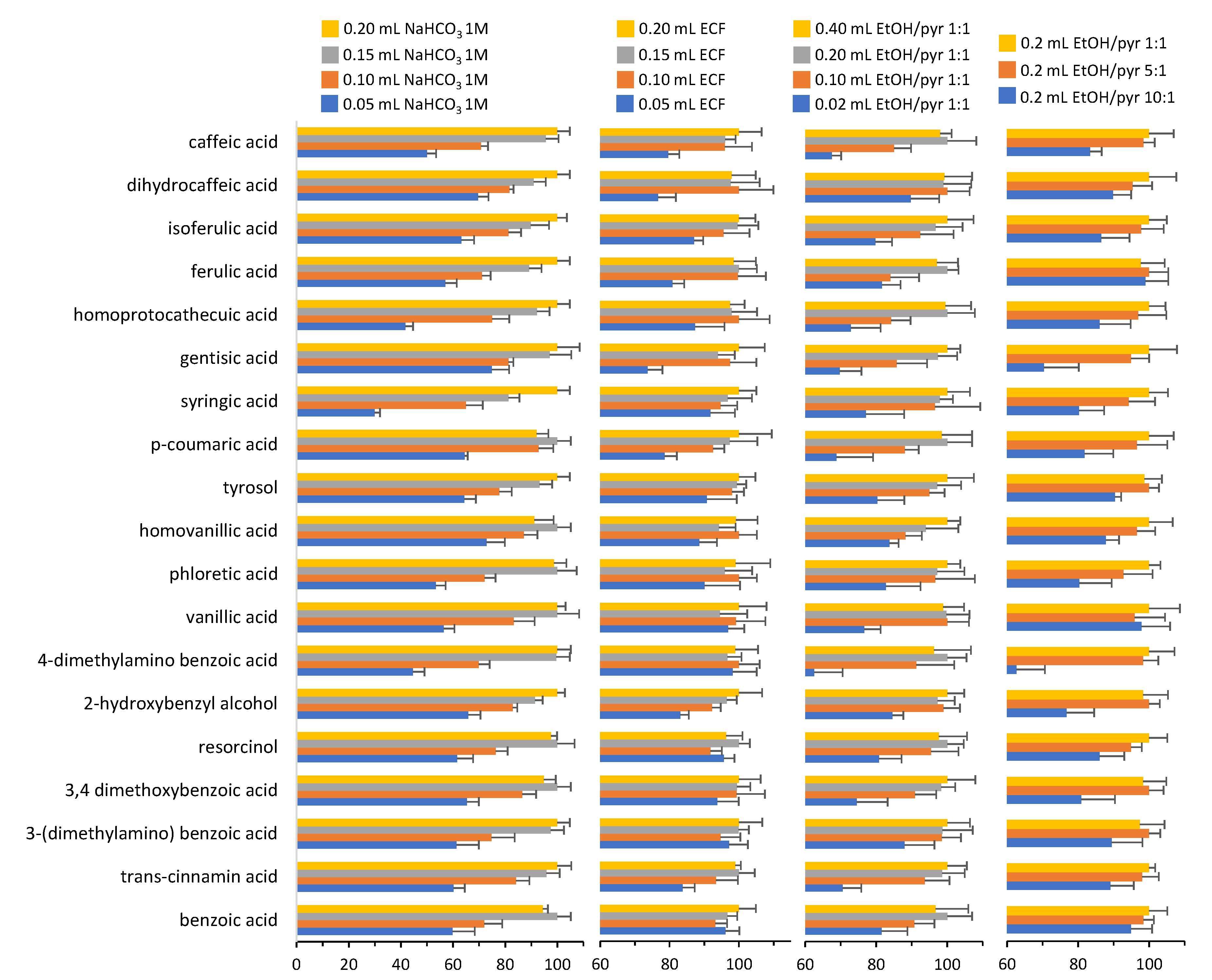 Separations 09 00009 g001