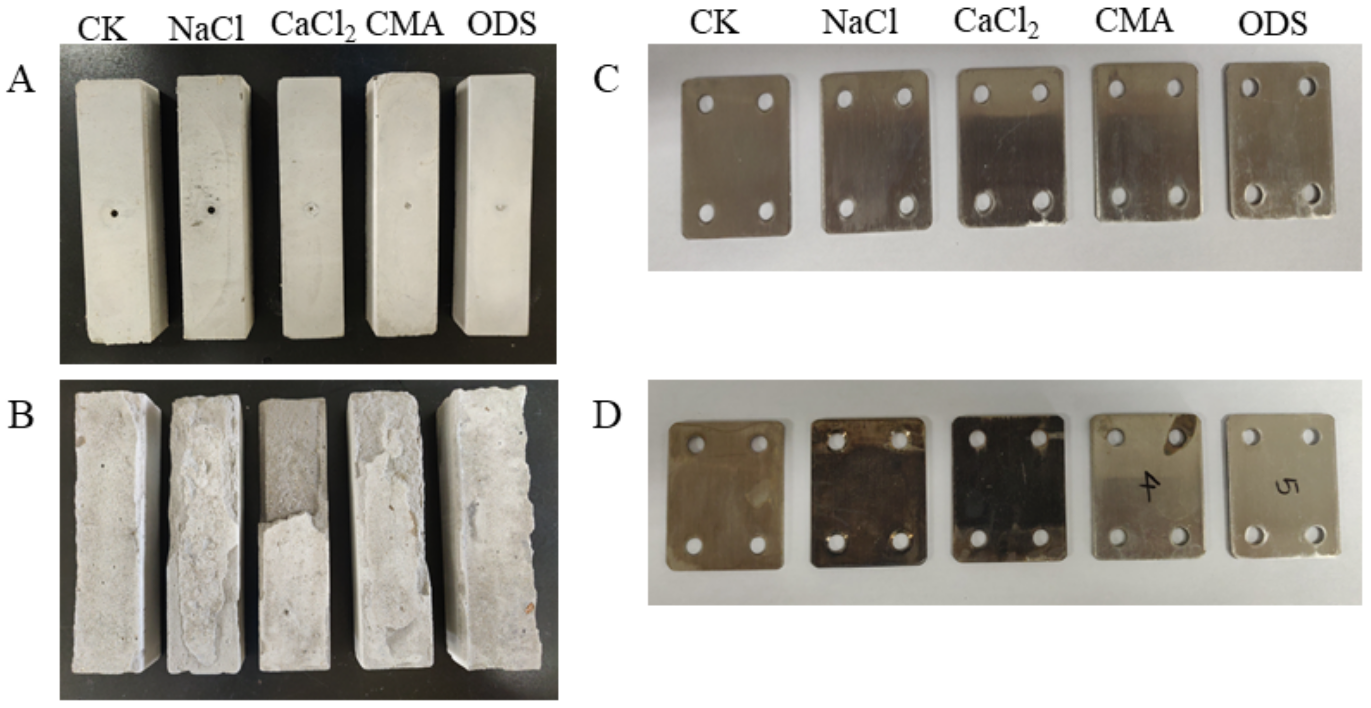Separations 09 00011 g007
