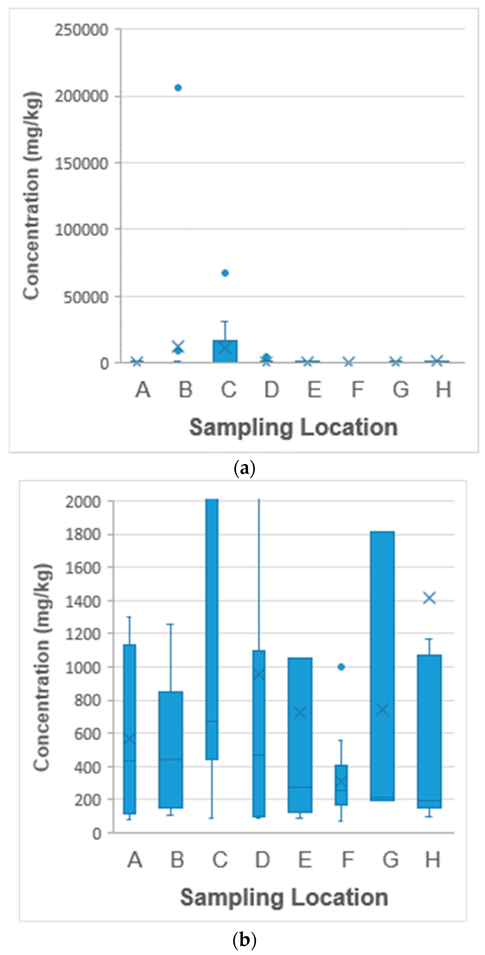 Separations 09 00012 g003