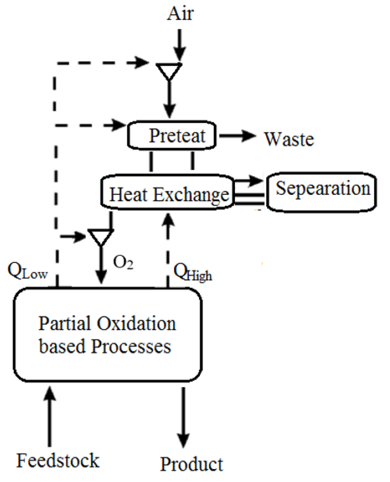 Separations 09 00014 g001
