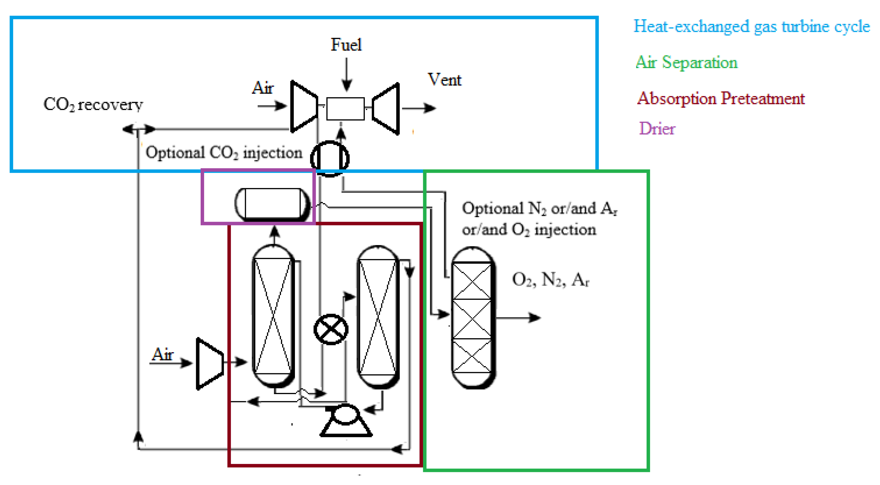 Separations 09 00014 g002