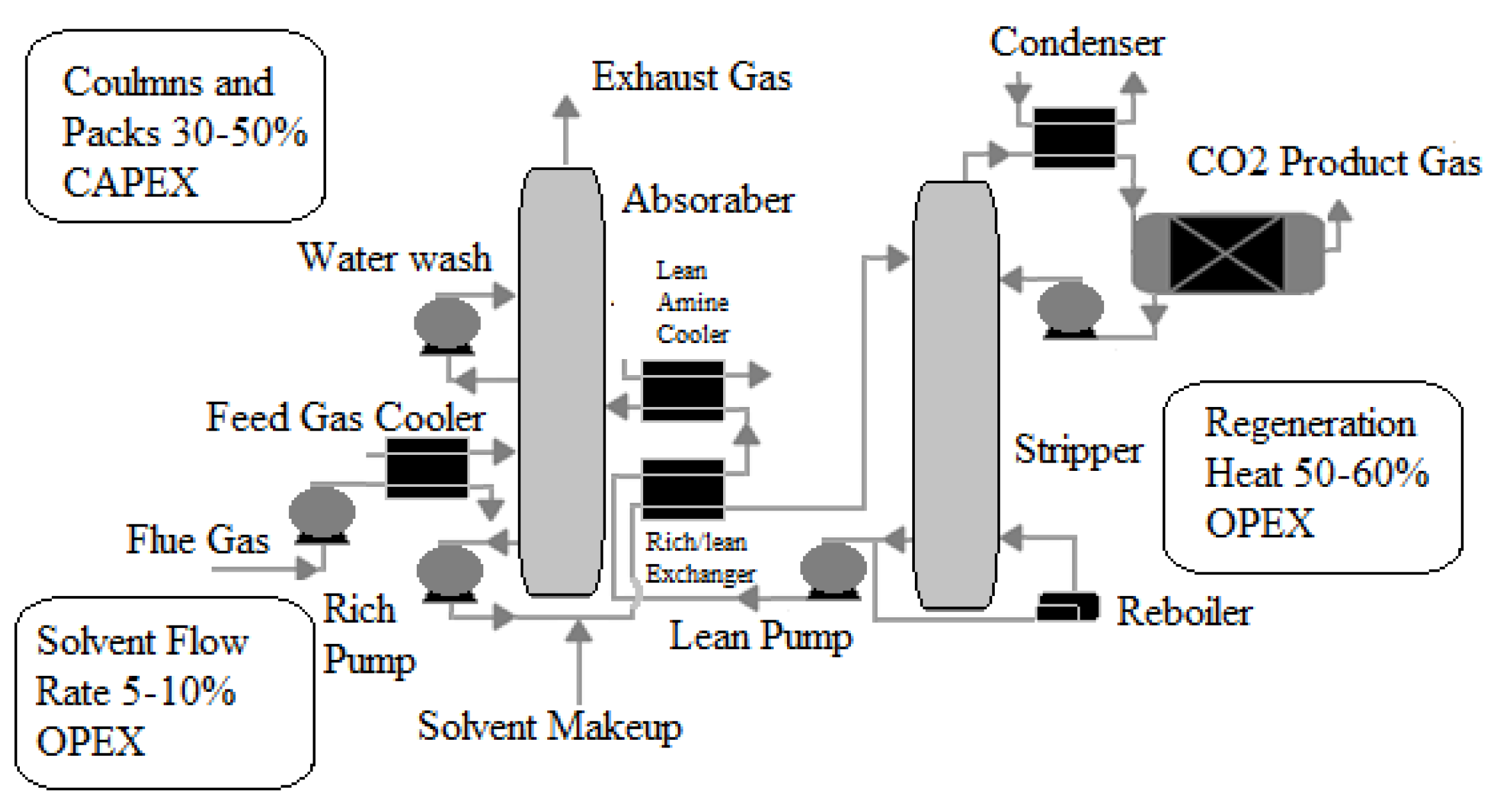 Separations 09 00014 g003