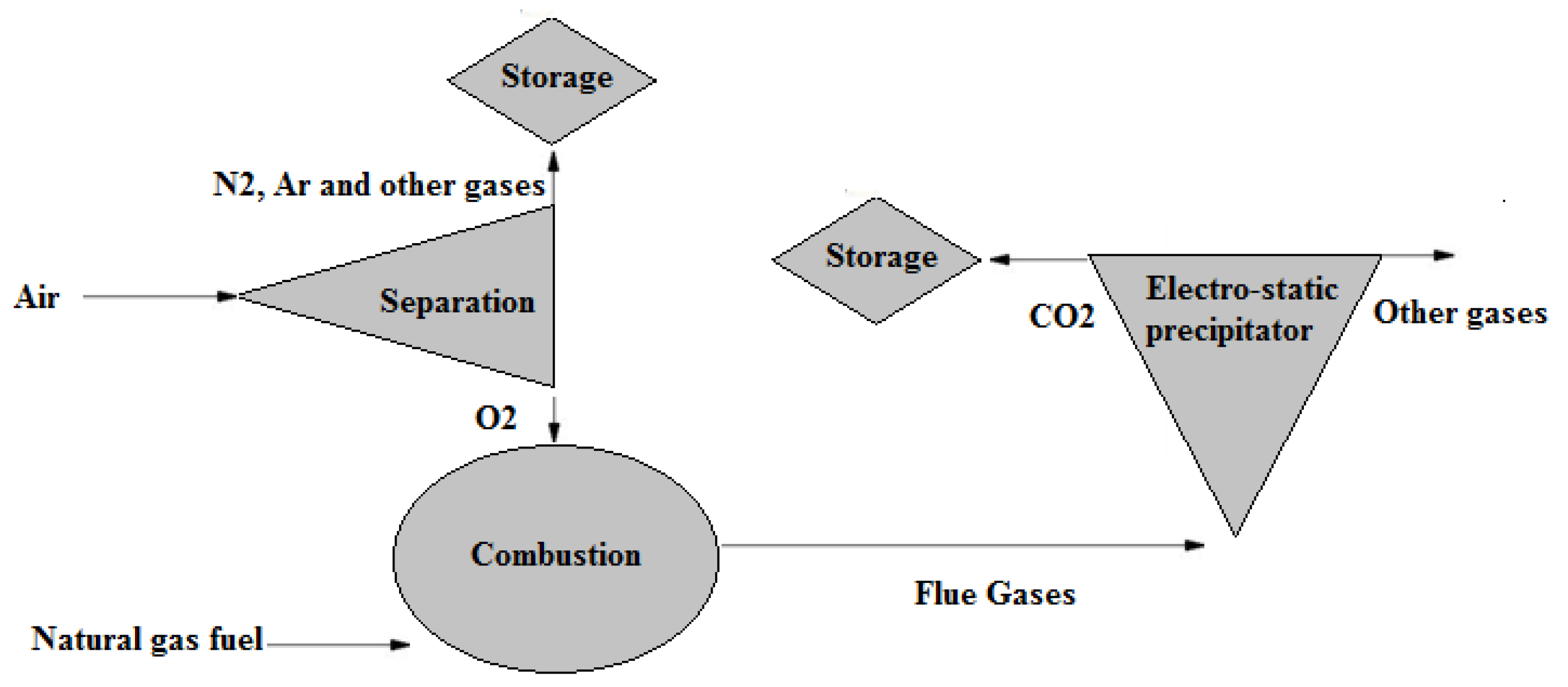 Separations 09 00014 g005