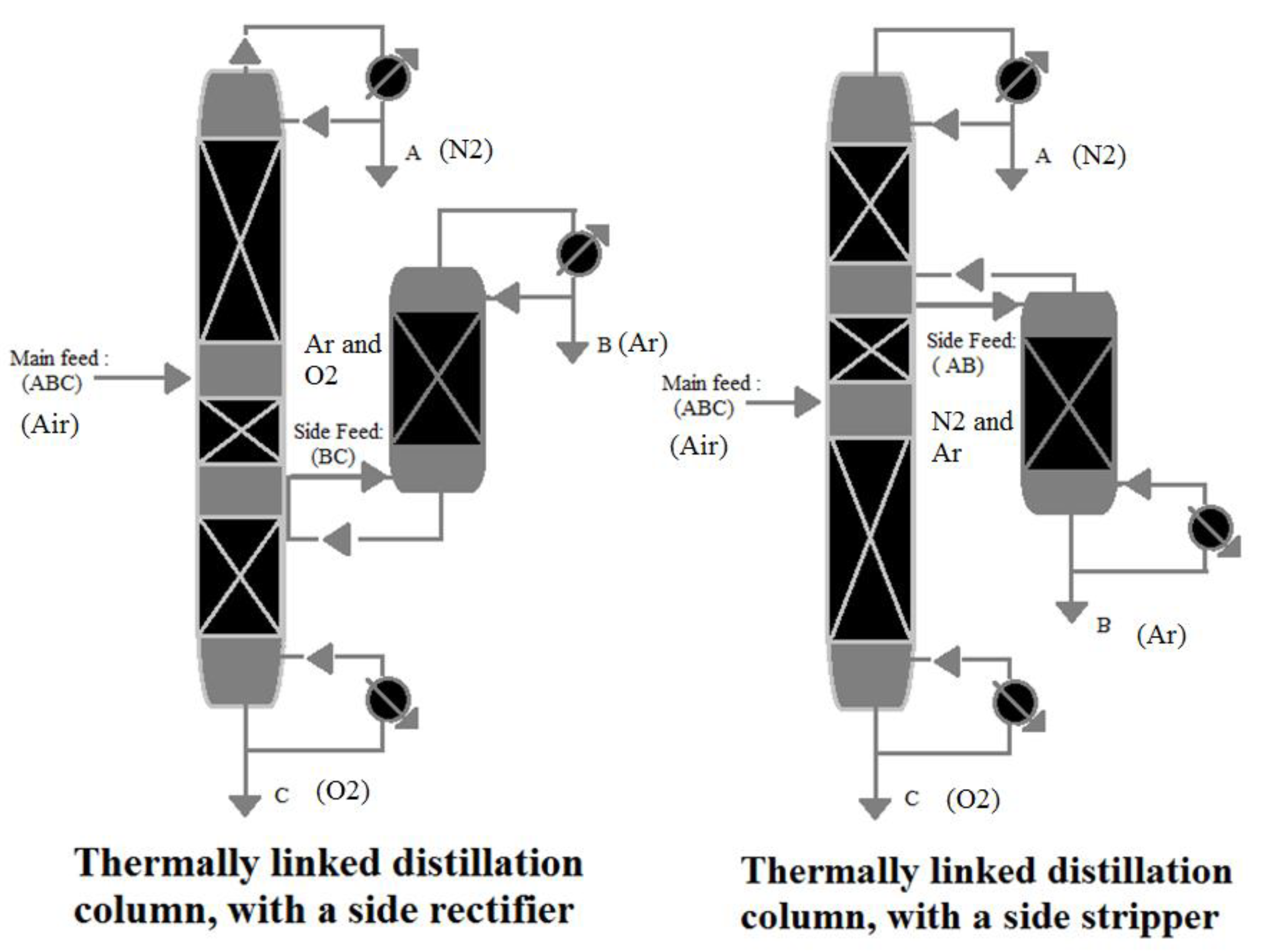 Separations 09 00014 g006
