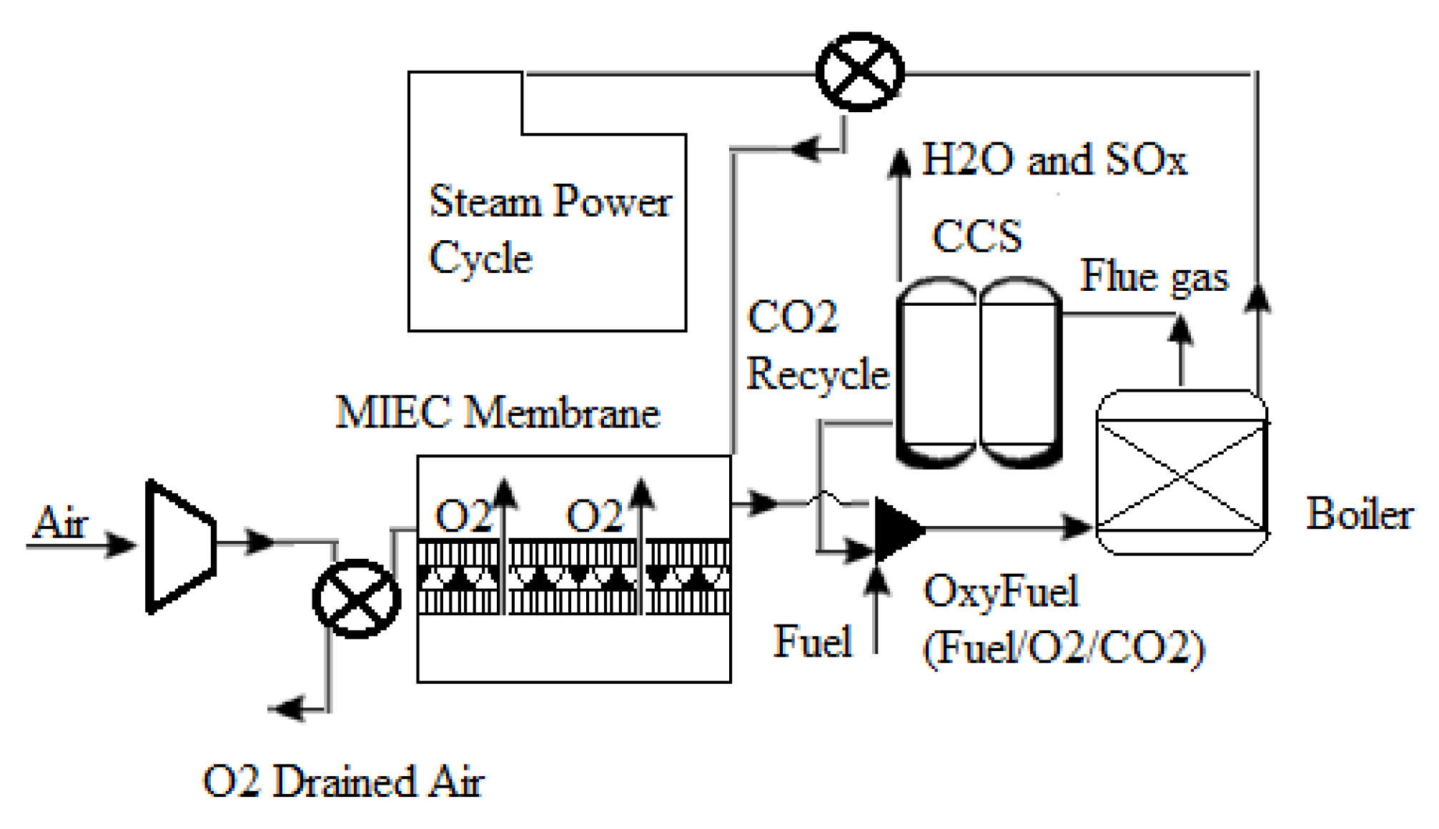 Separations 09 00014 g008
