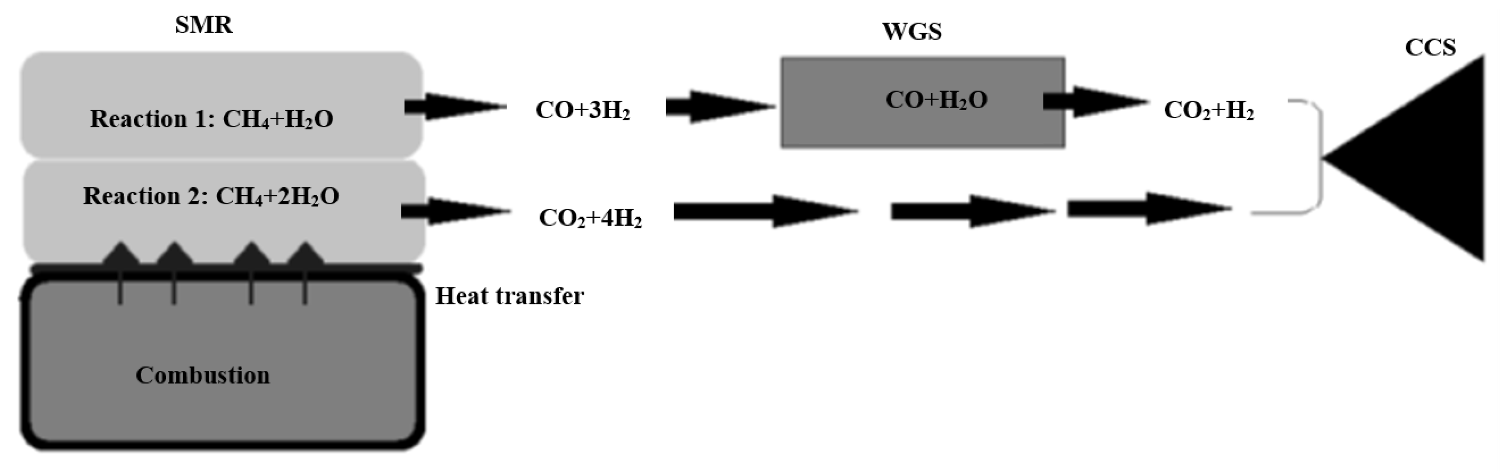 Separations 09 00014 g010