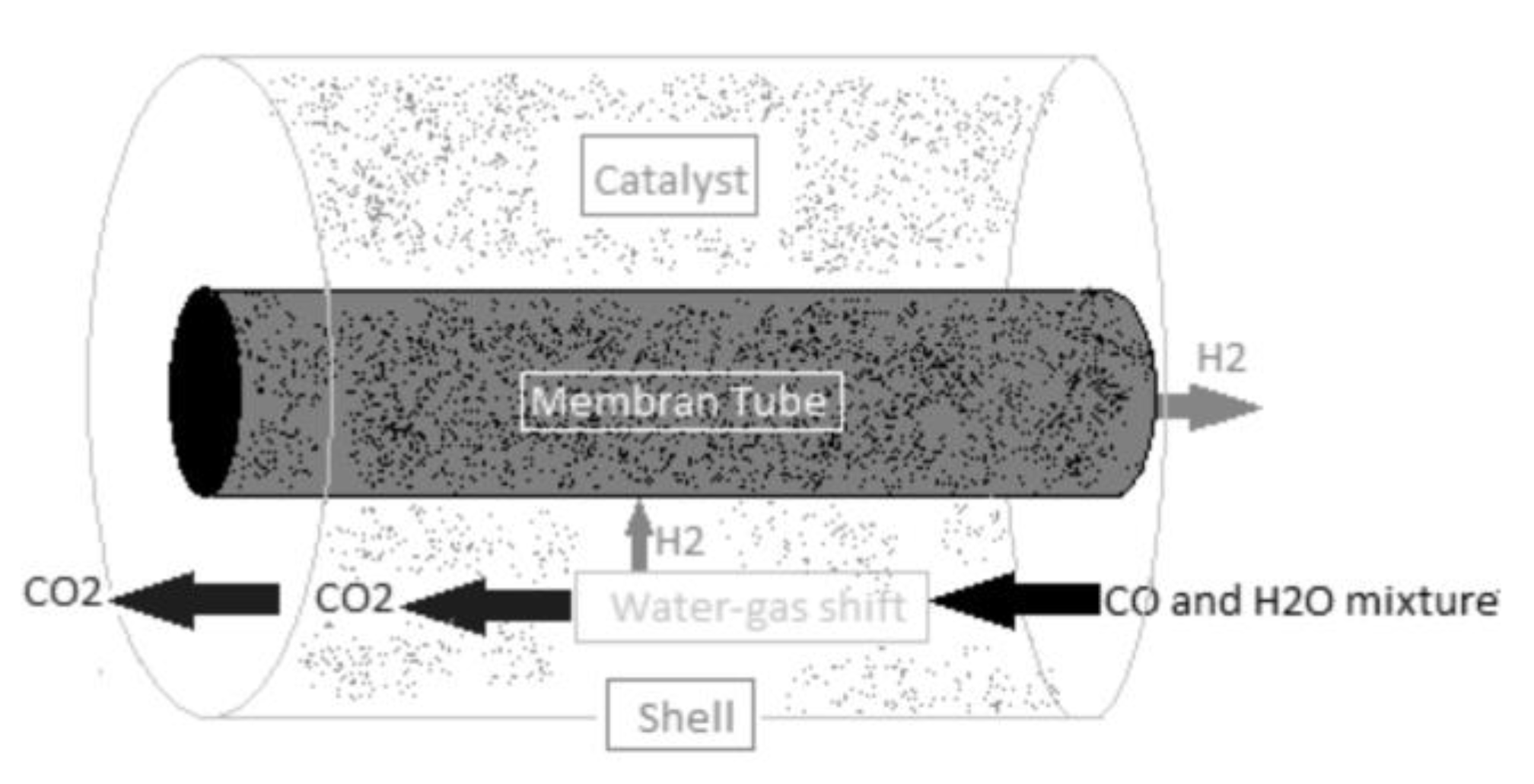 Separations 09 00014 g011