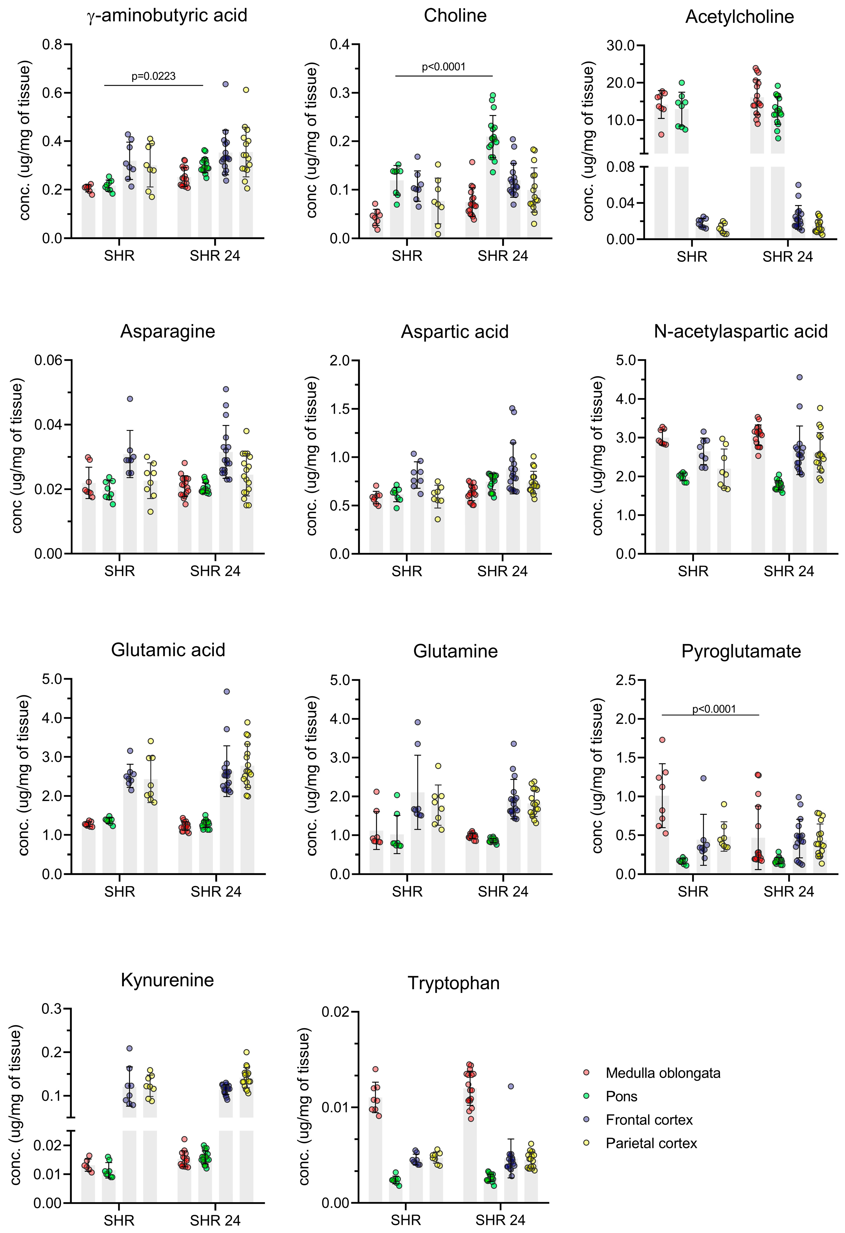 Separations 09 00016 g003