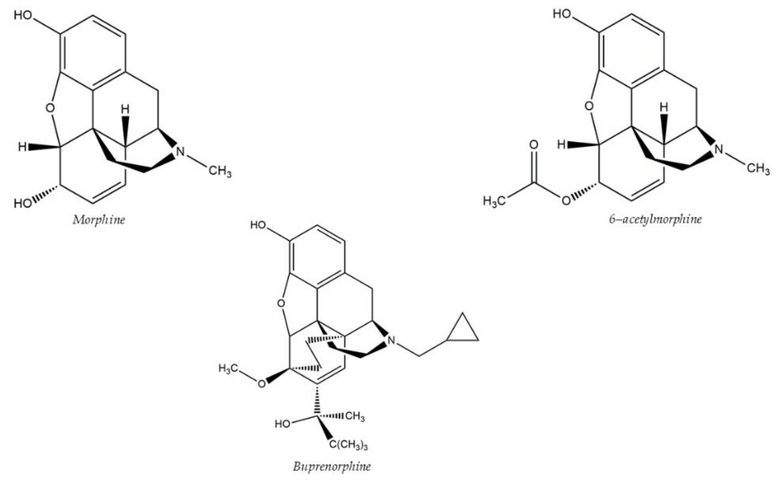 Separations 09 00018 g002