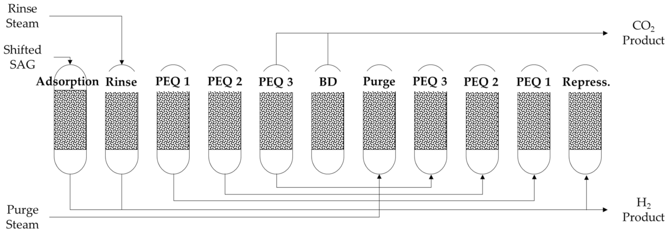 Separations 09 00020 g003