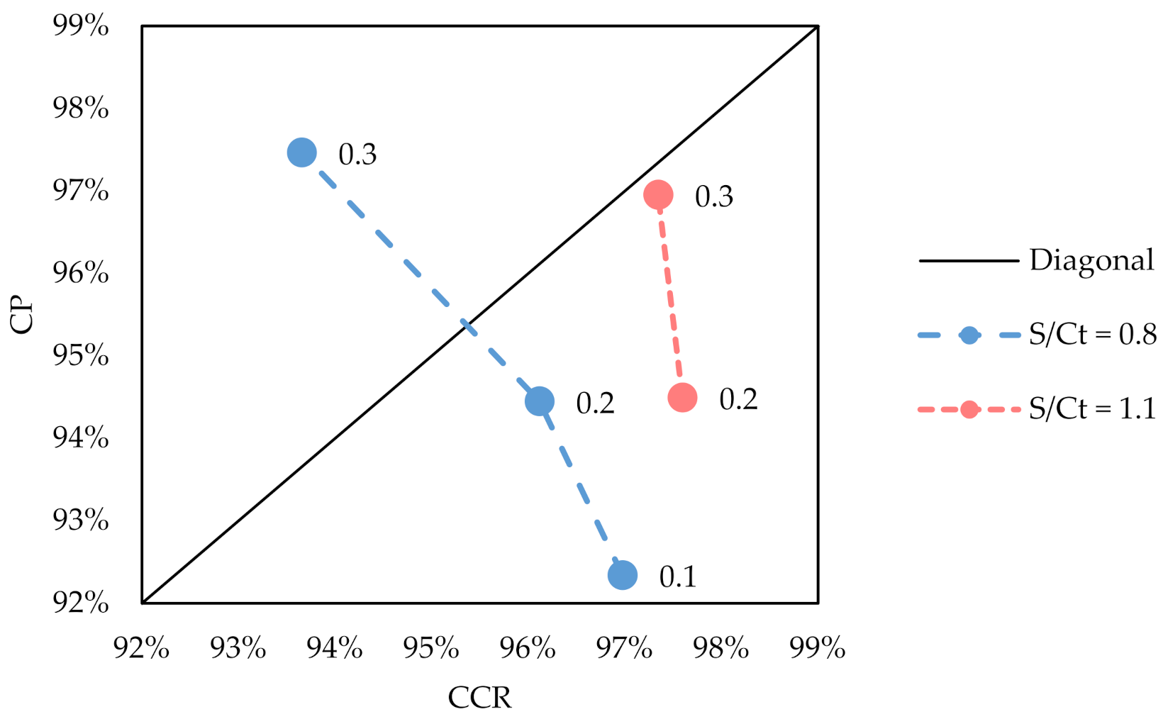 Separations 09 00020 g004