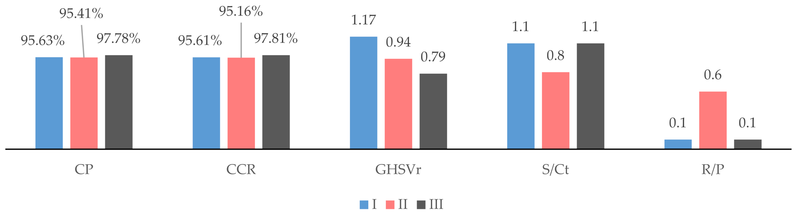 Separations 09 00020 g009