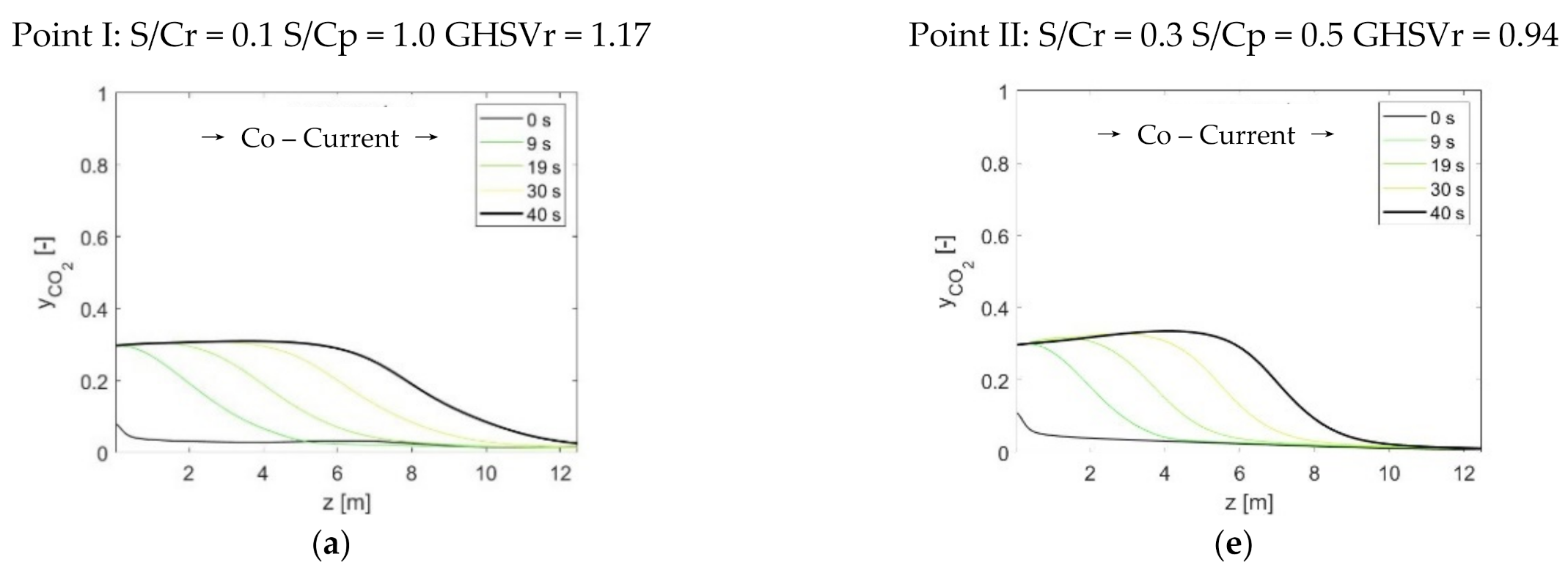Separations 09 00020 g010a