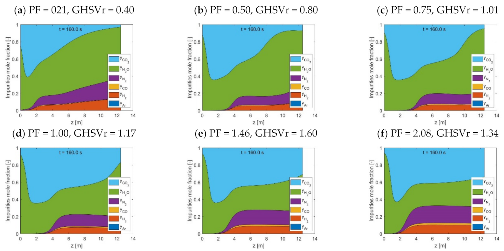 Separations 09 00020 g014