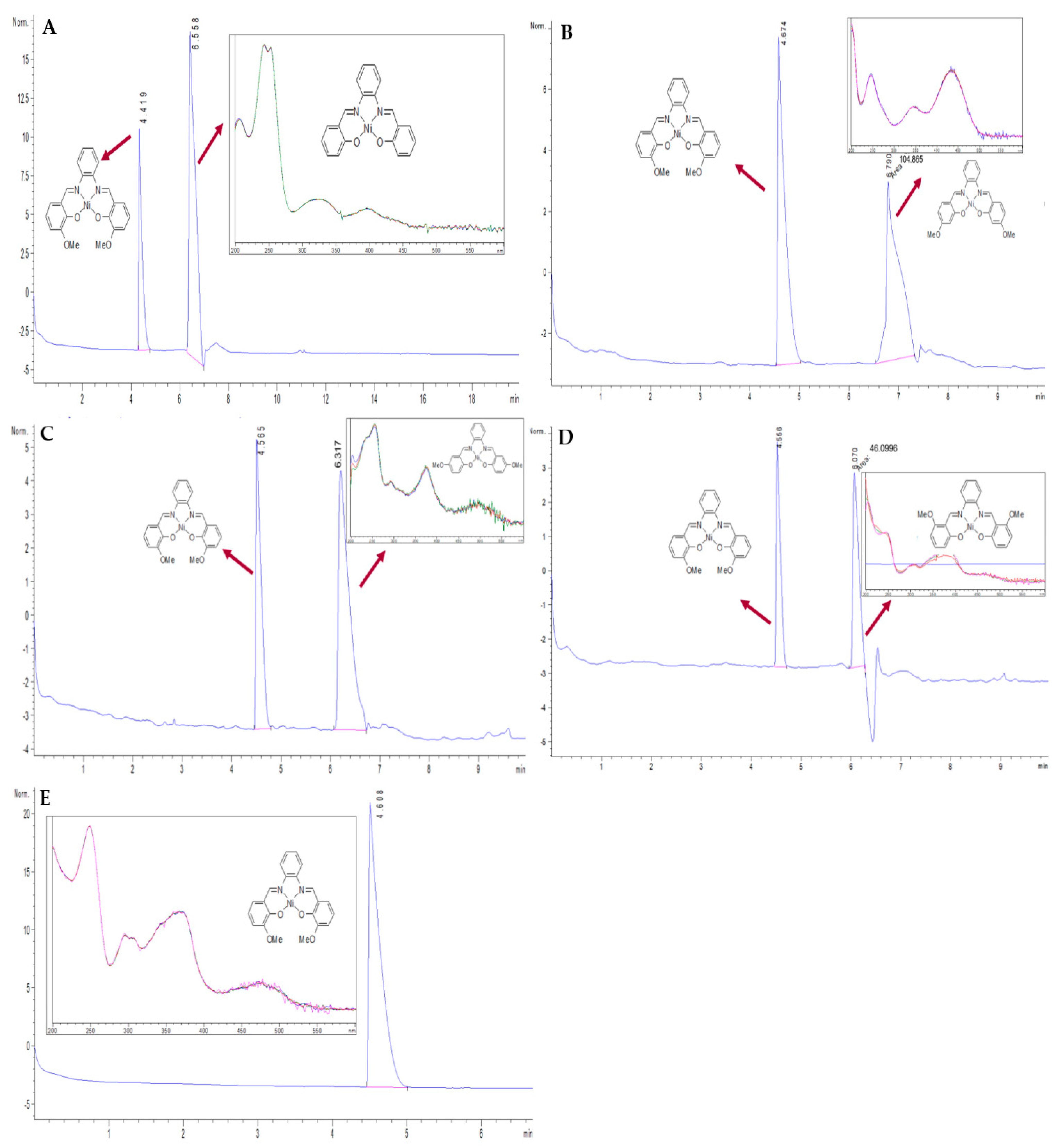 Separations 09 00025 g002