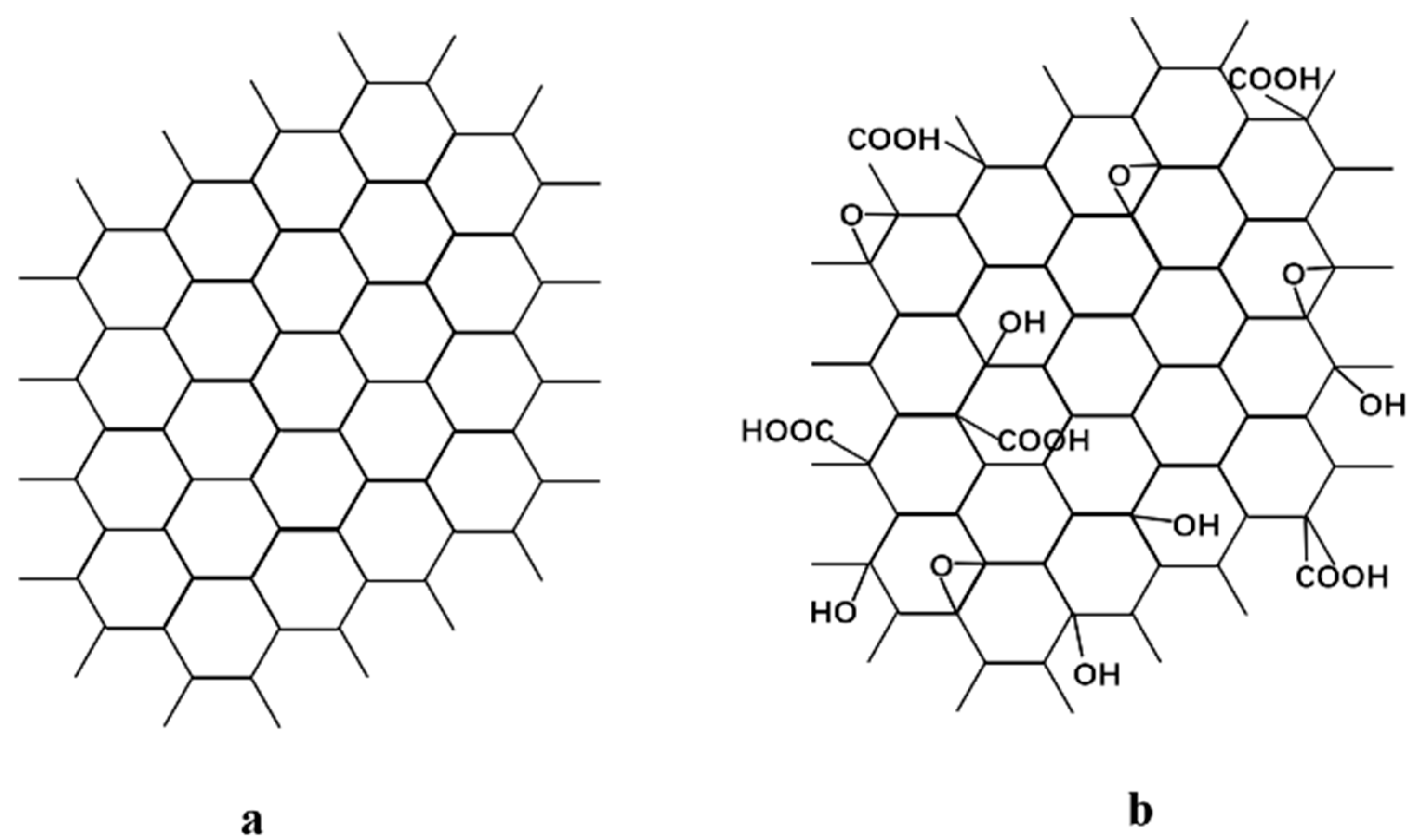 Separations 09 00026 g001