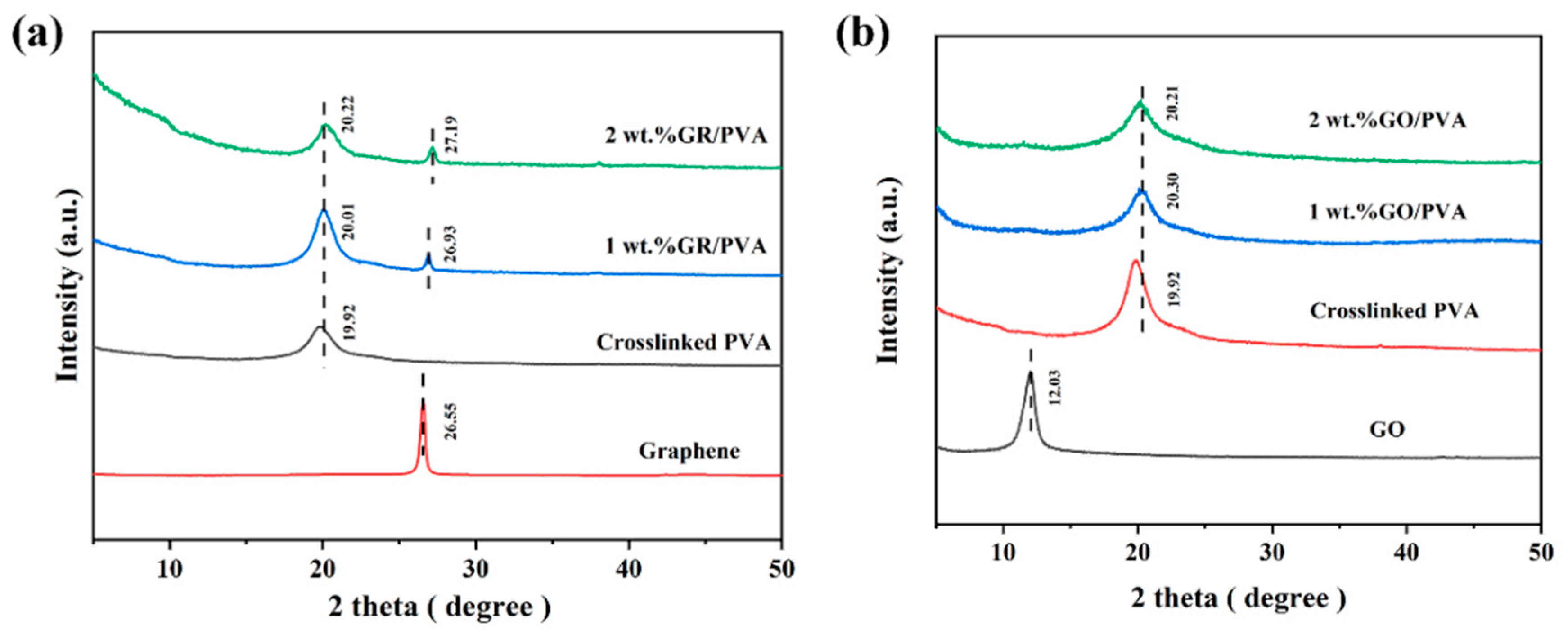 Separations 09 00026 g004