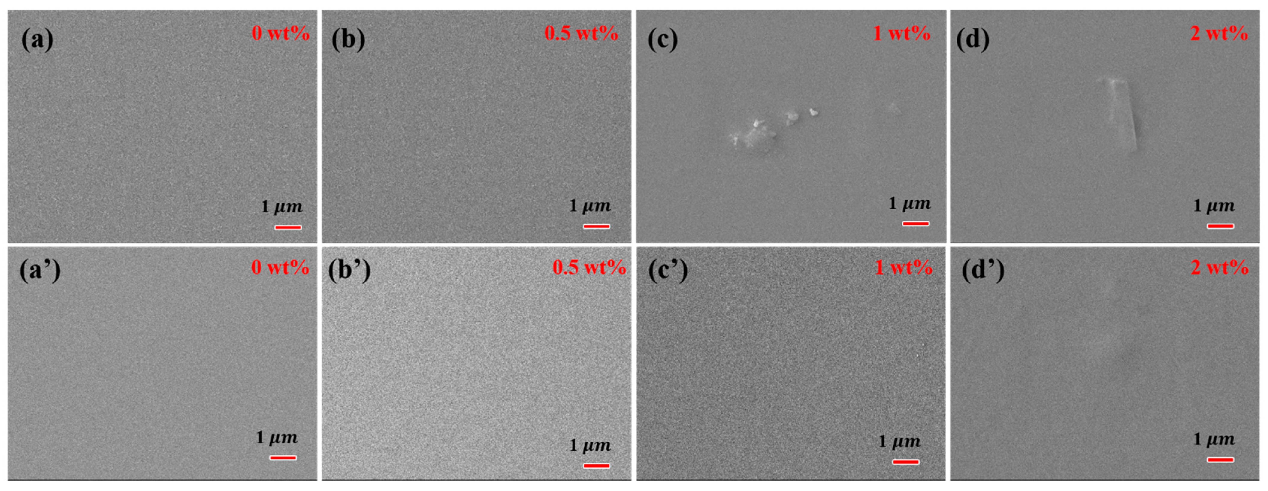 Separations 09 00026 g005
