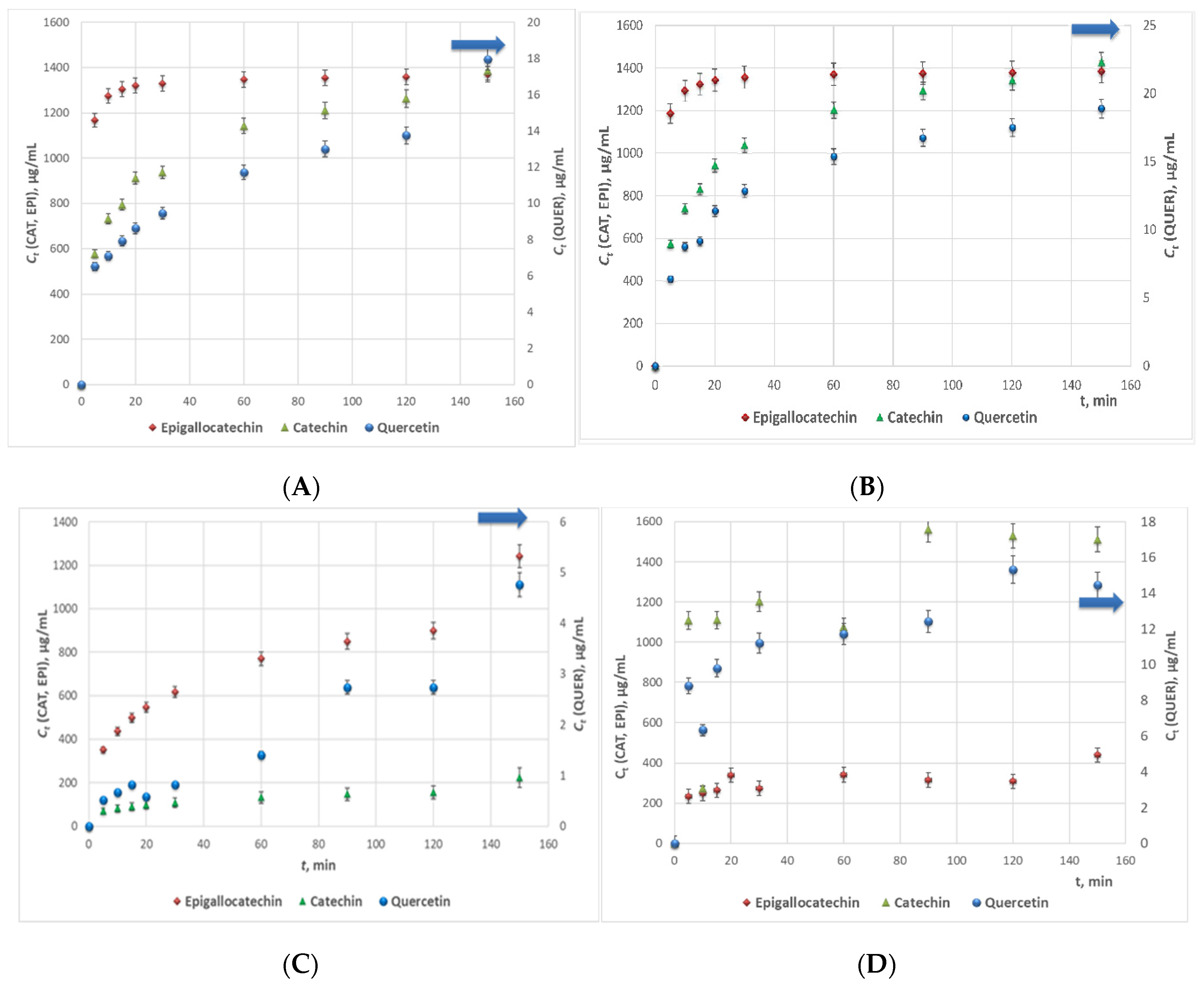 Separations 09 00027 g002
