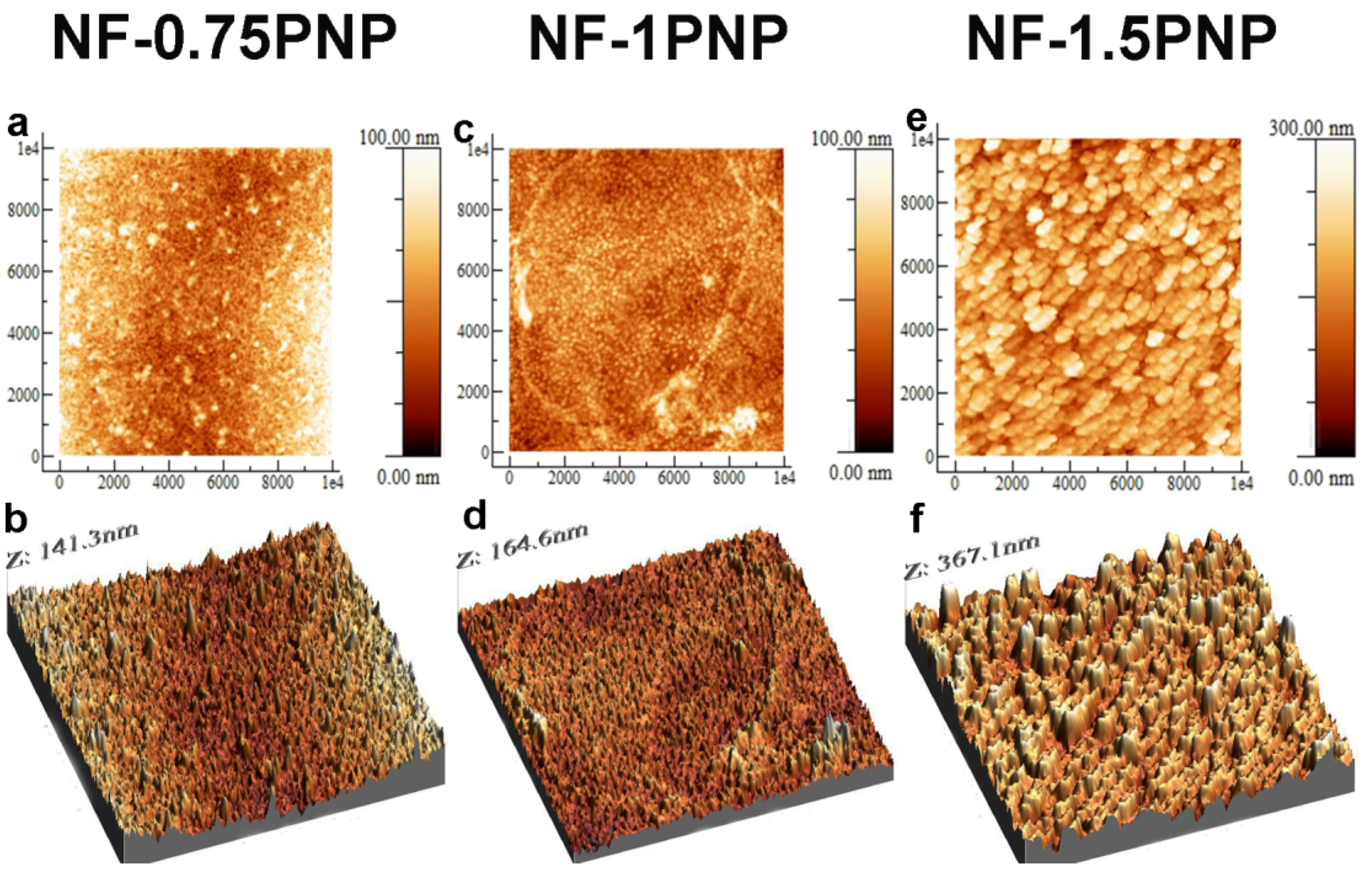 Separations 09 00028 g002