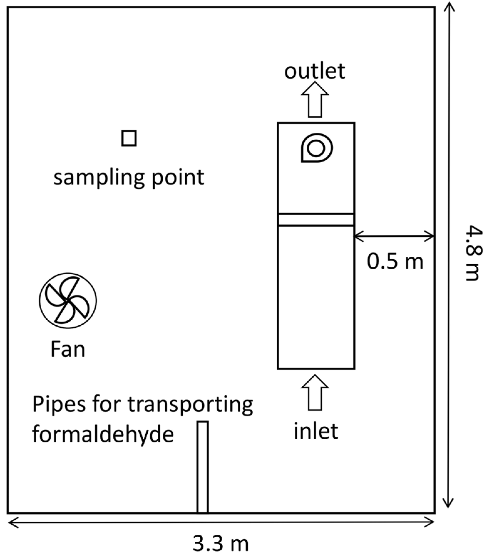 Separations 09 00031 g002