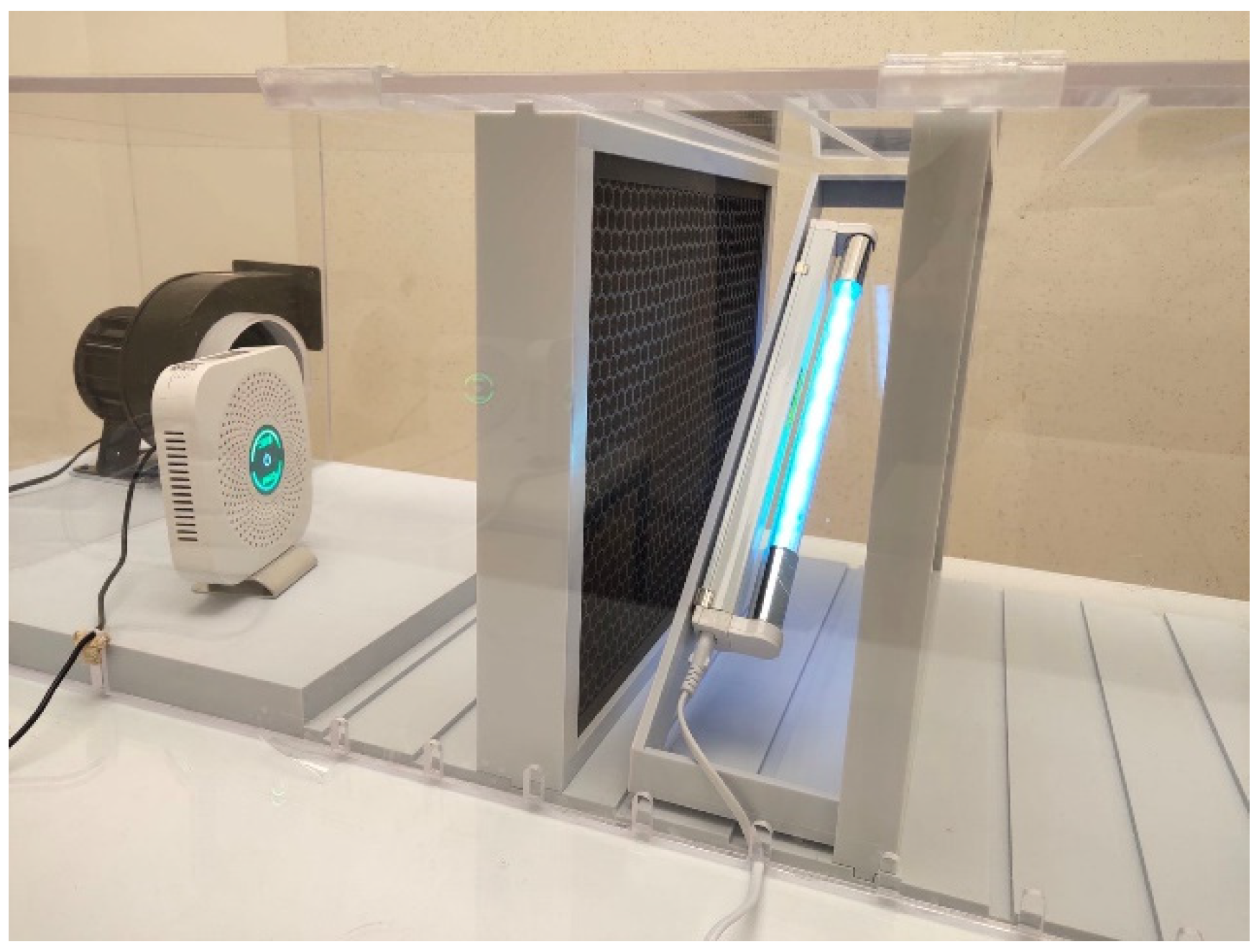 Separations 09 00031 g003