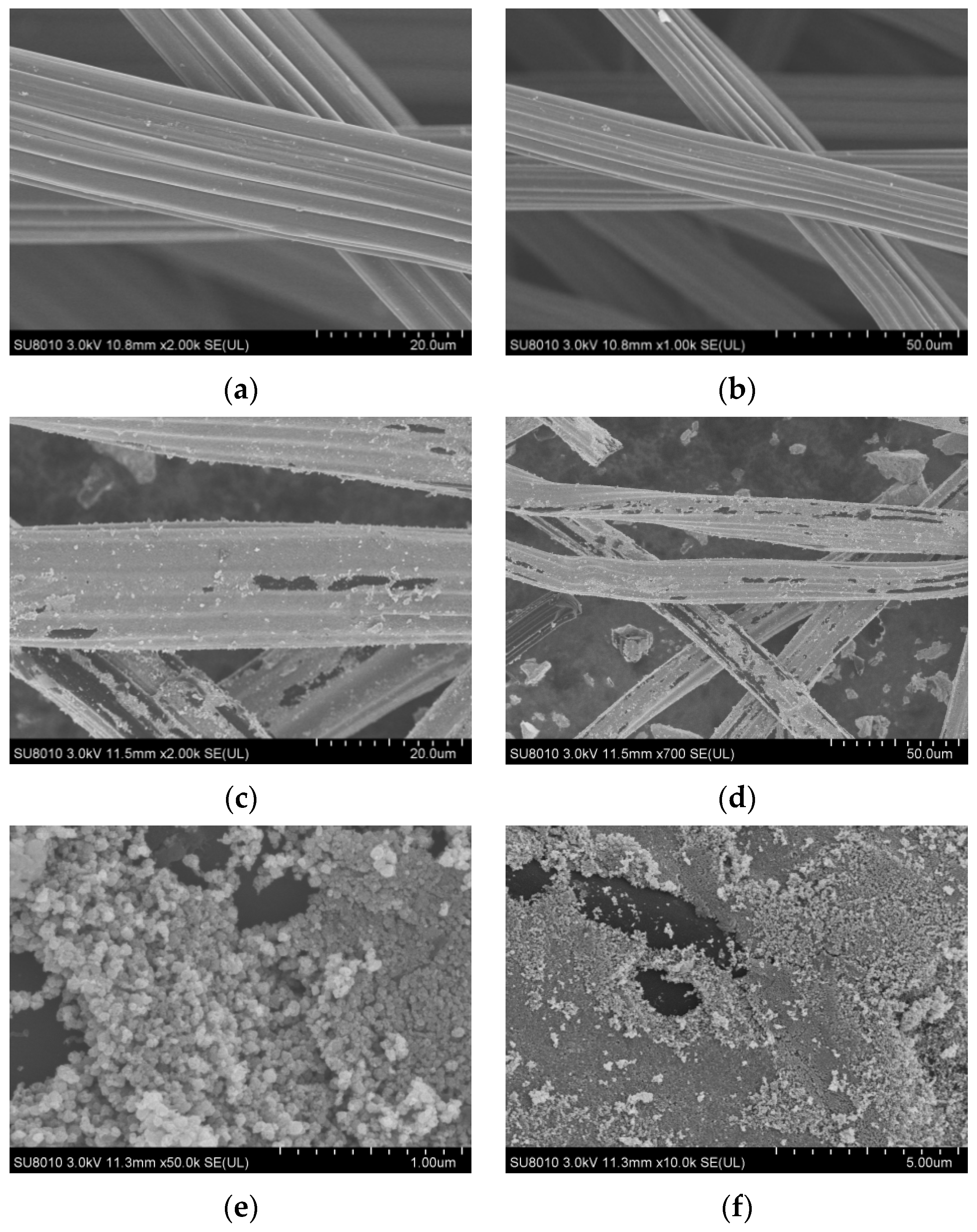 Separations 09 00031 g004