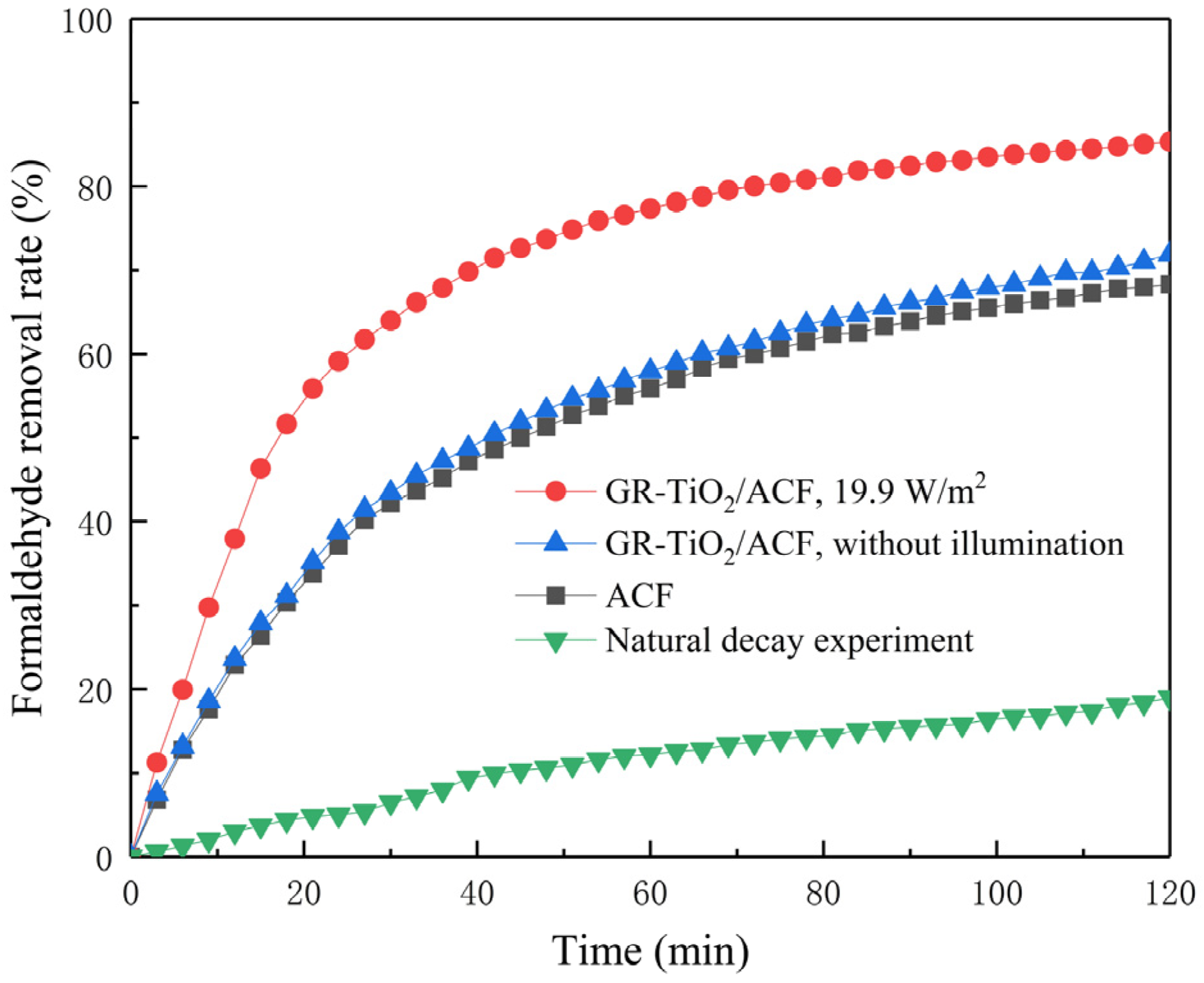 Separations 09 00031 g006
