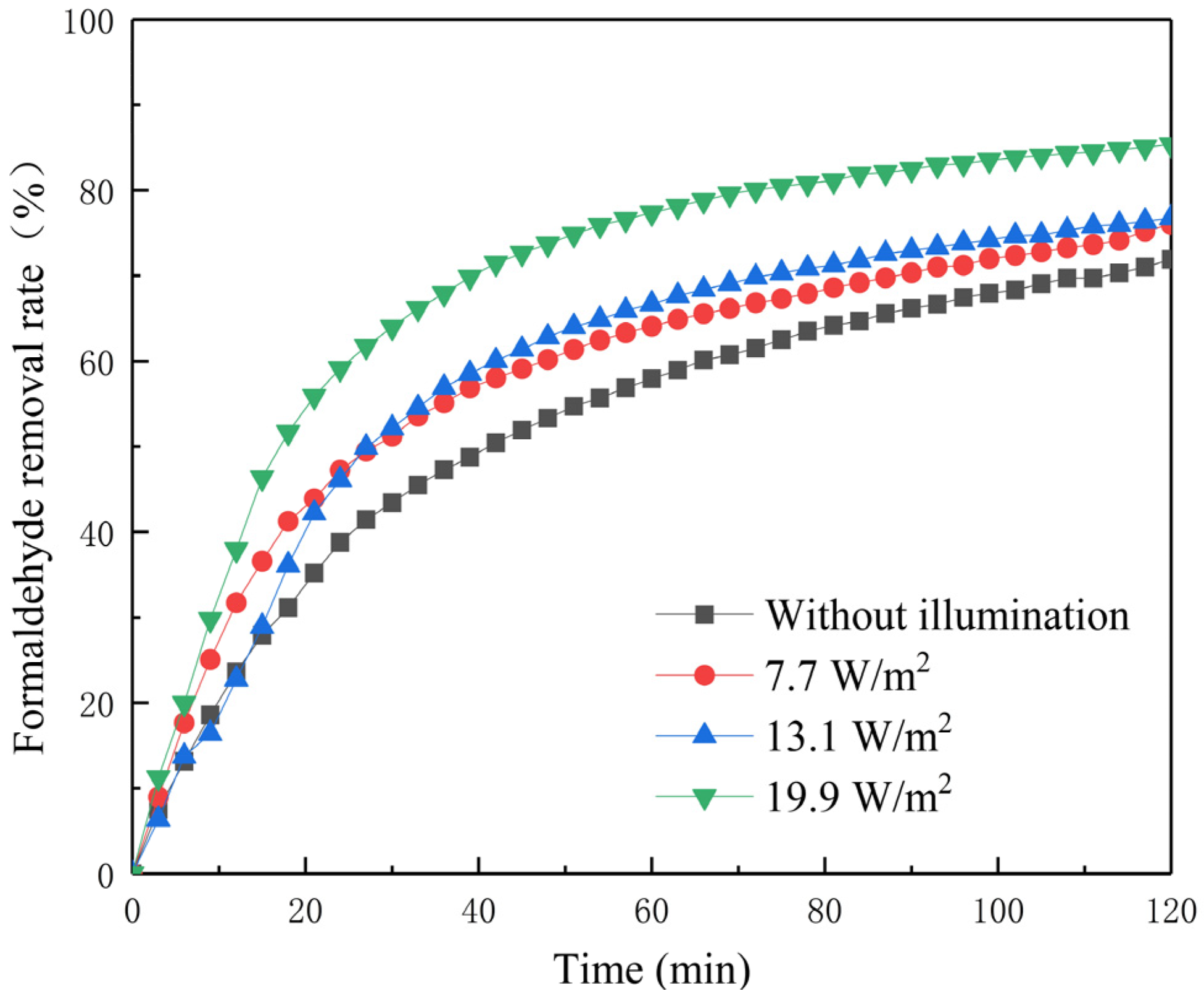 Separations 09 00031 g007