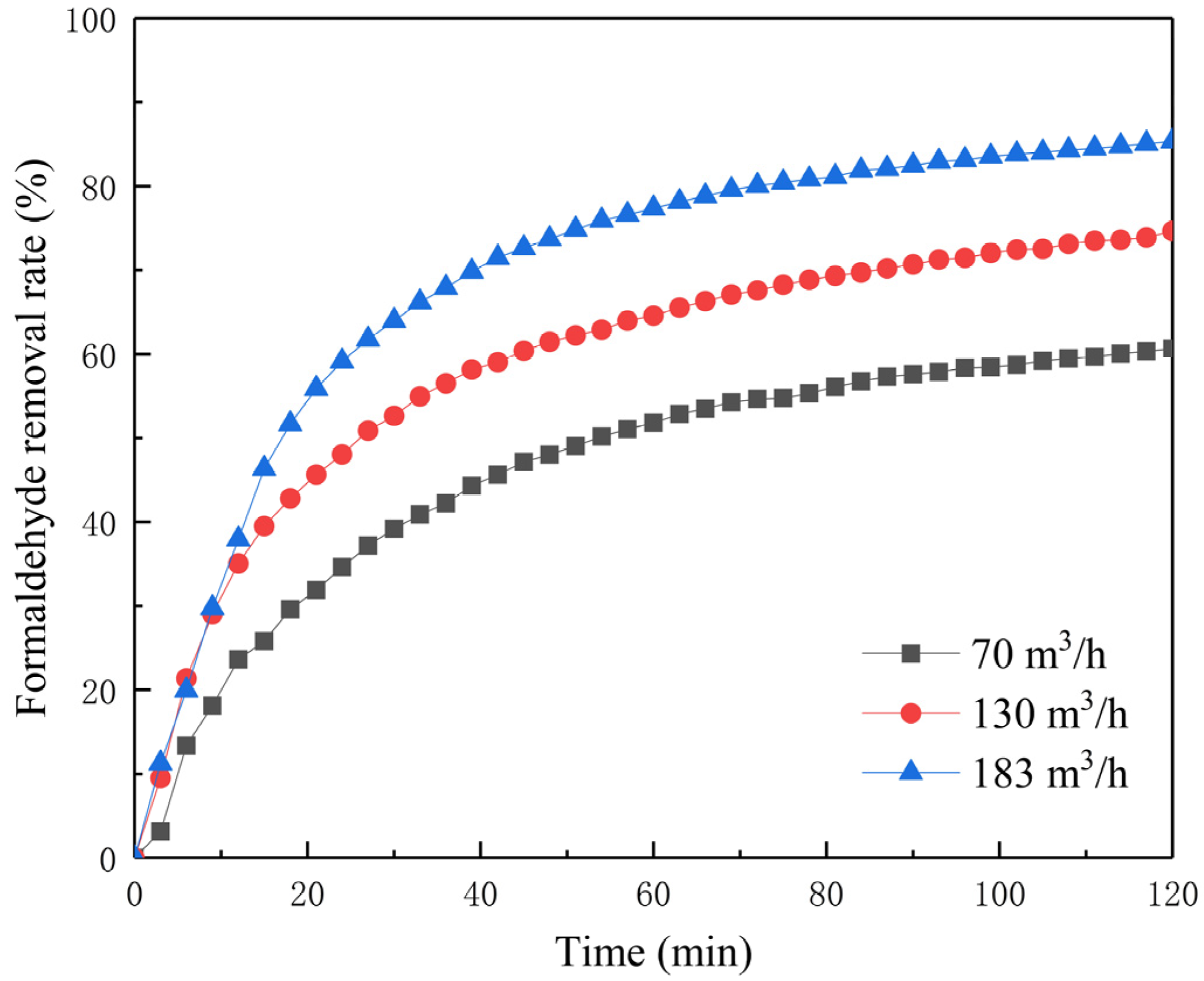 Separations 09 00031 g008