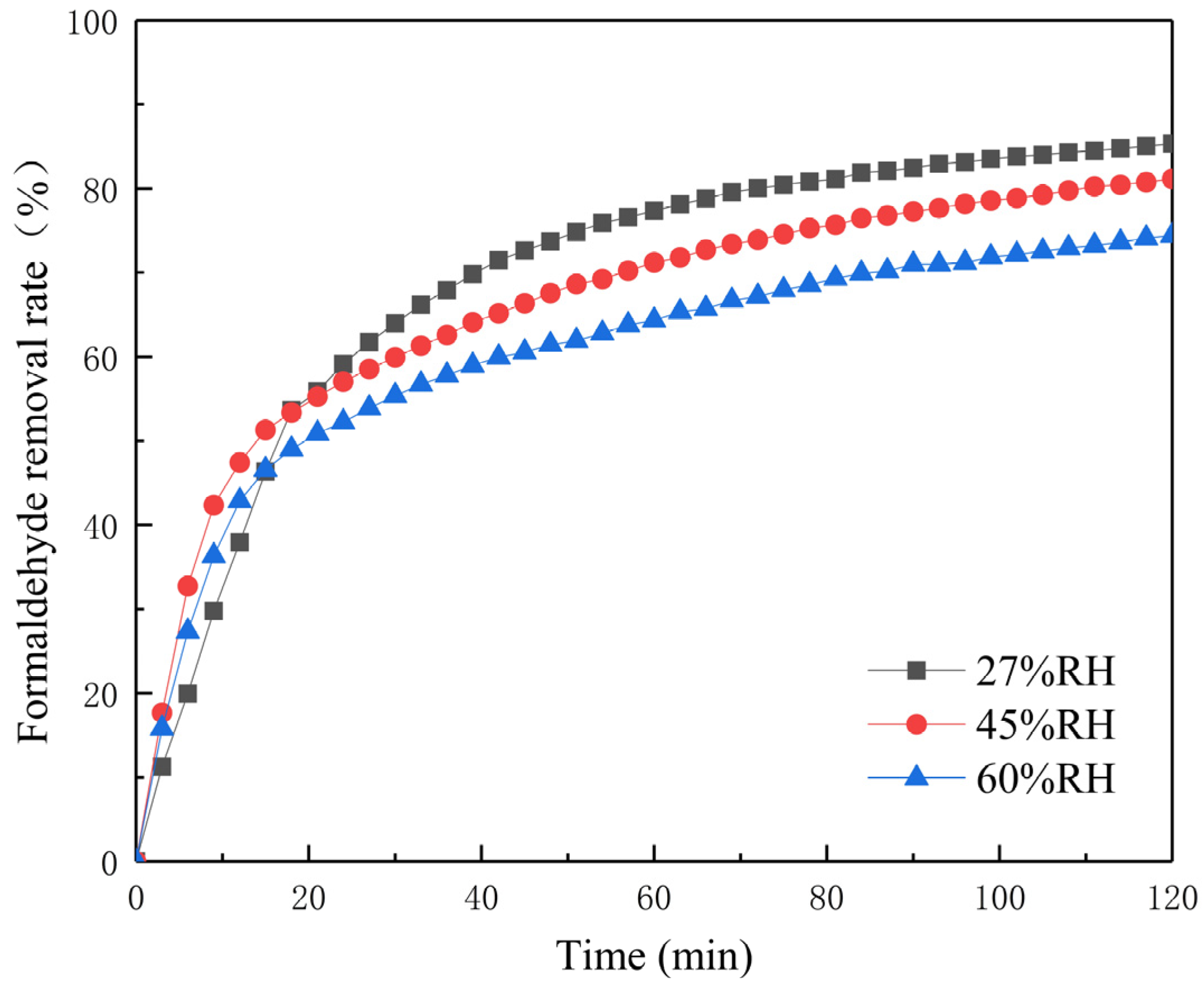 Separations 09 00031 g009