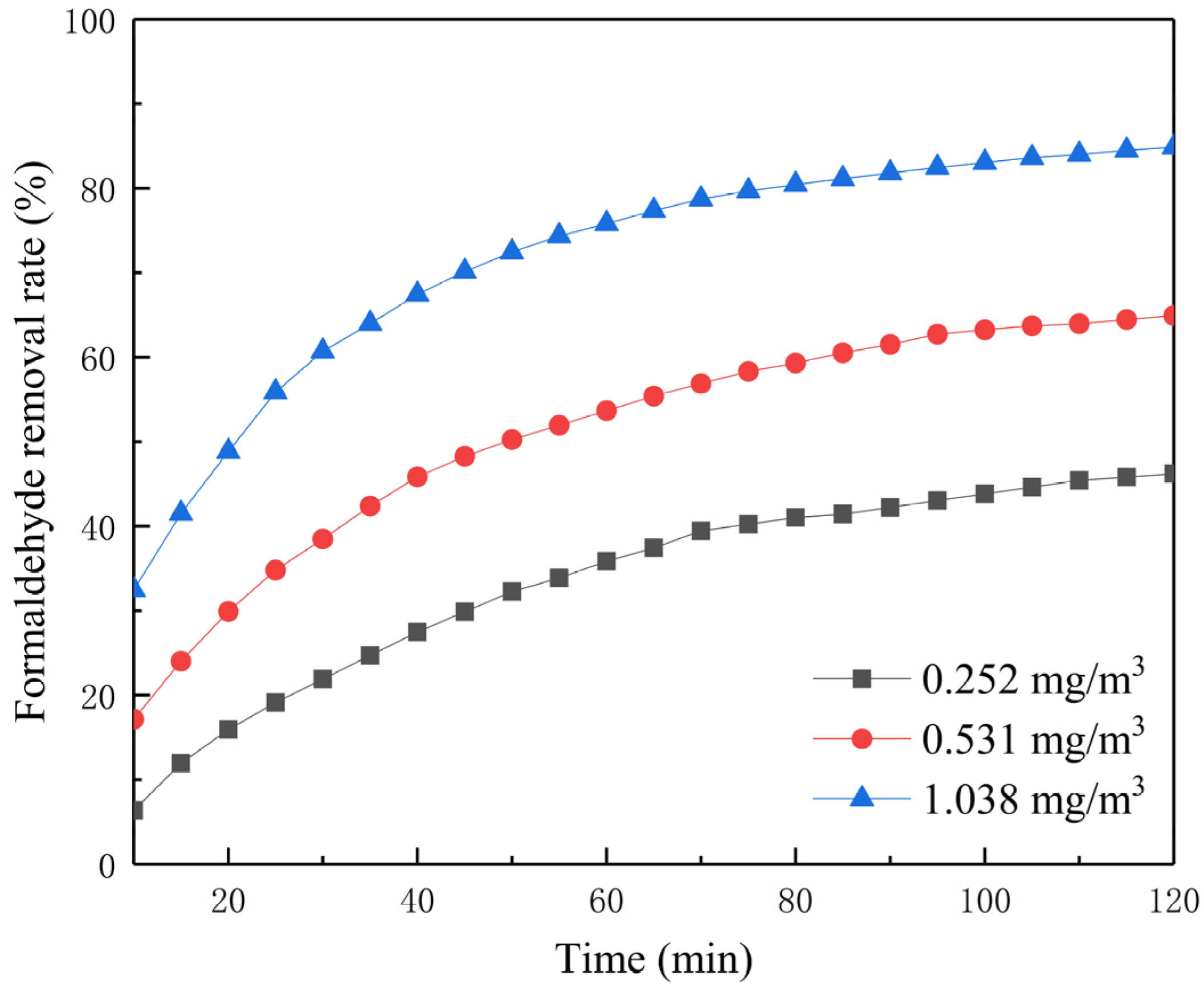 Separations 09 00031 g010