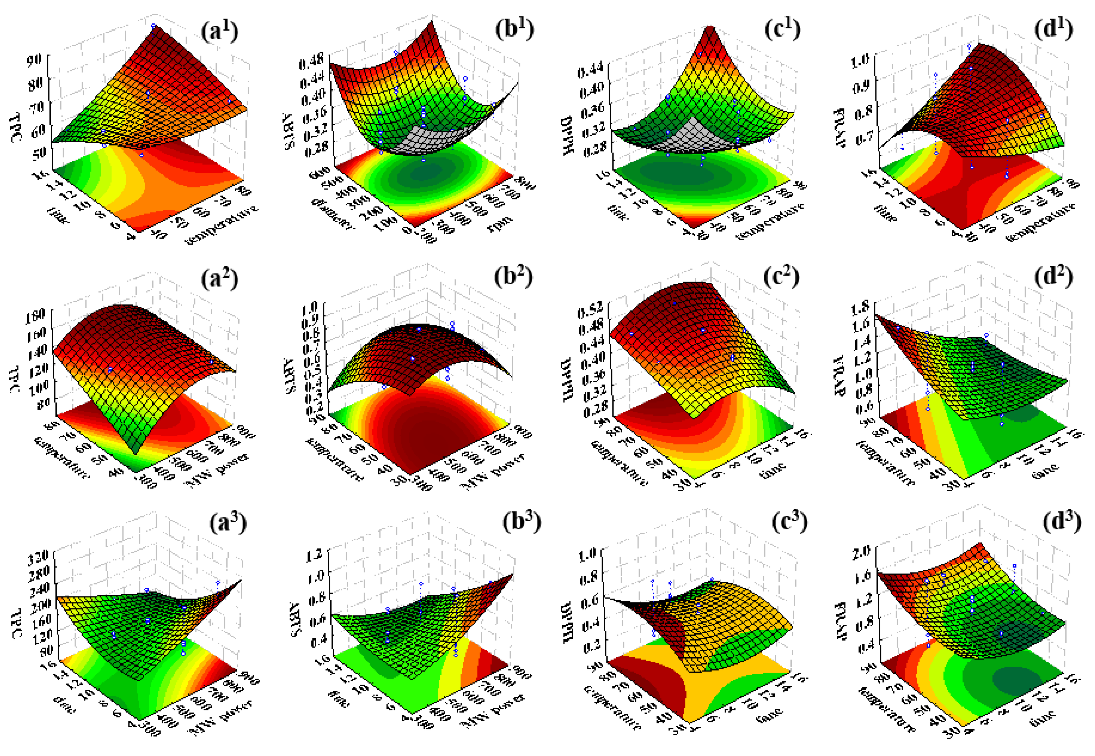 Separations 09 00033 g002 Separations 09 00033 g002