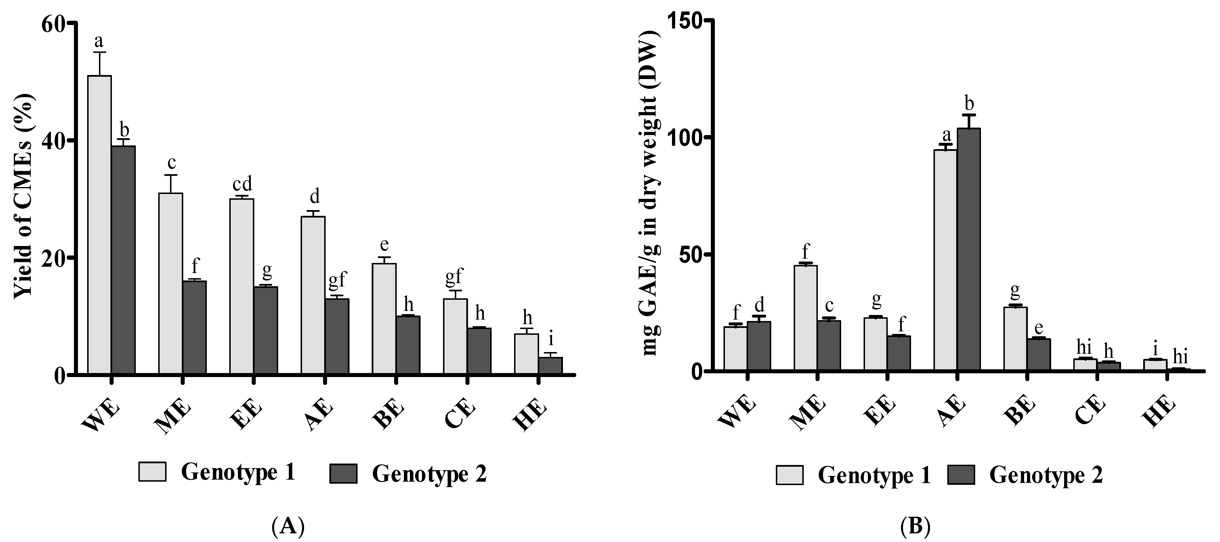Separations 09 00038 g001