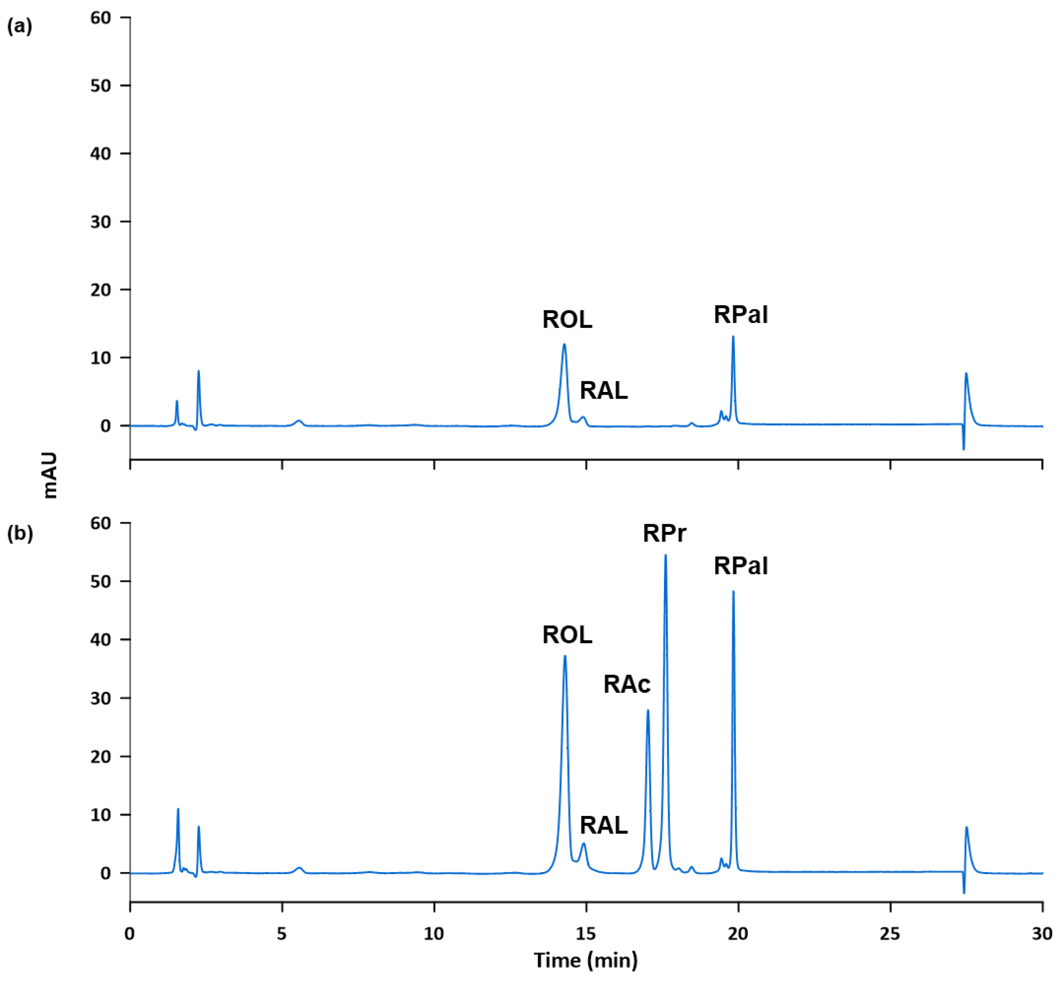 Separations 09 00040 g004