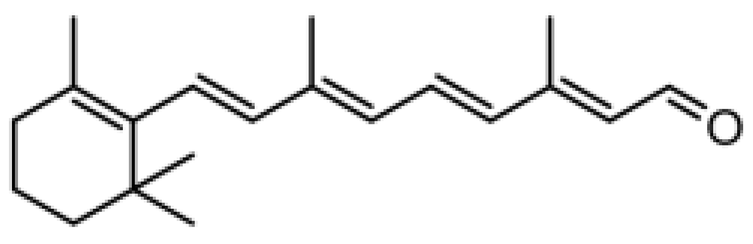 Separations 09 00040 i002