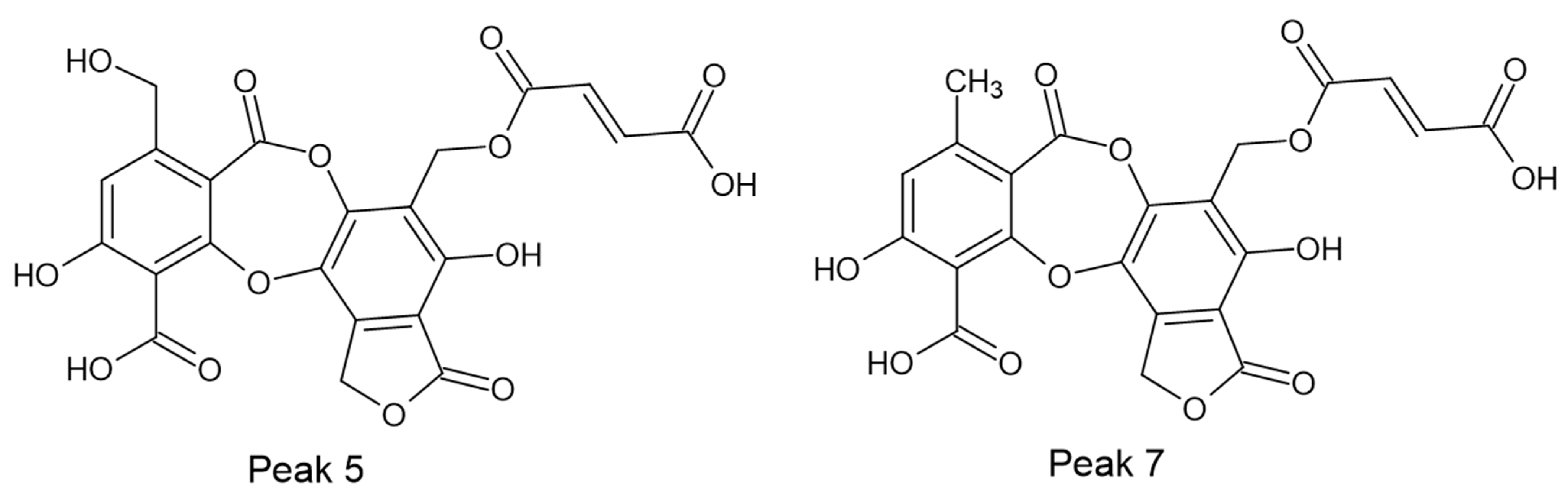 Separations 09 00041 g001