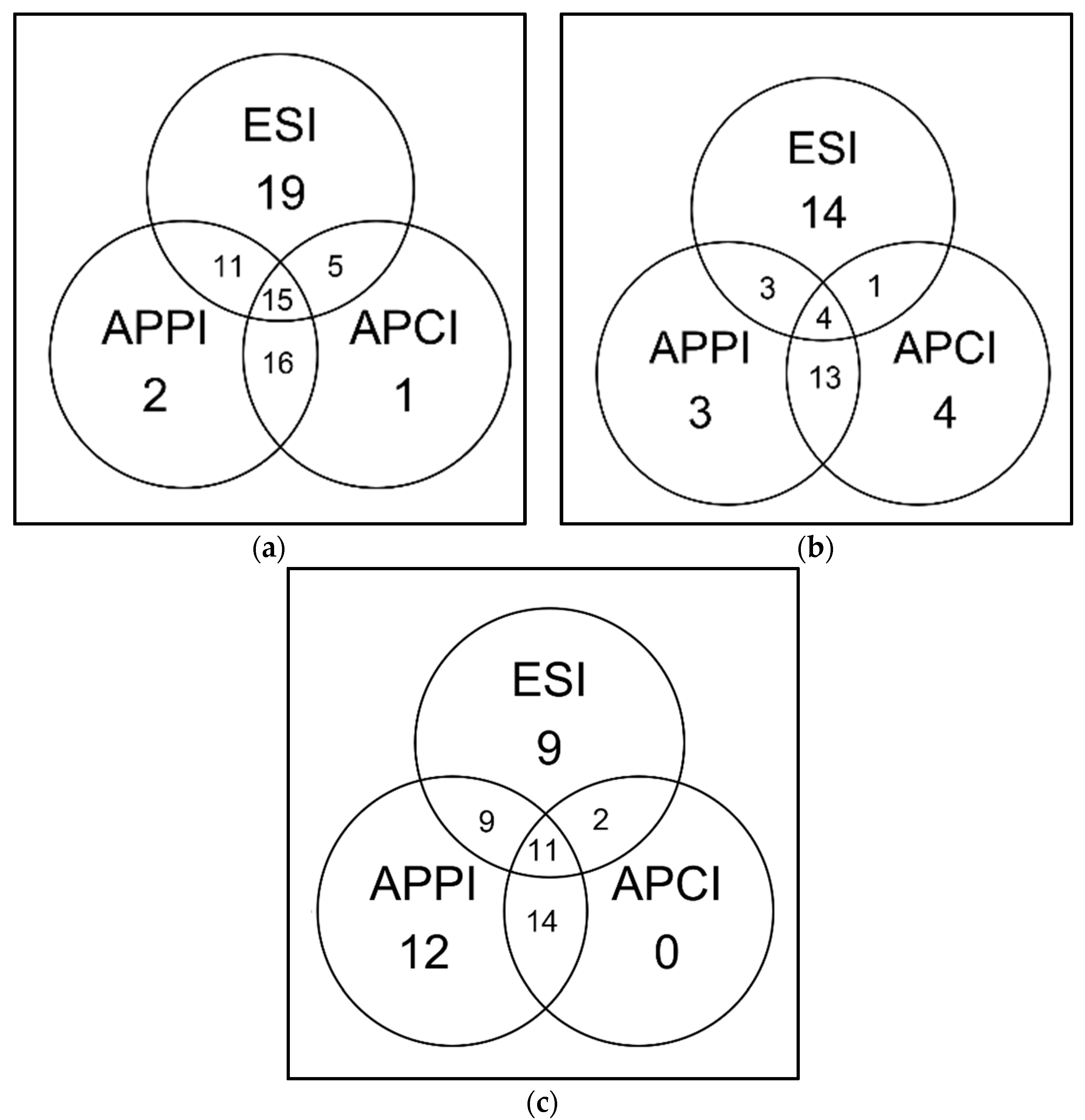 Separations 09 00042 g009